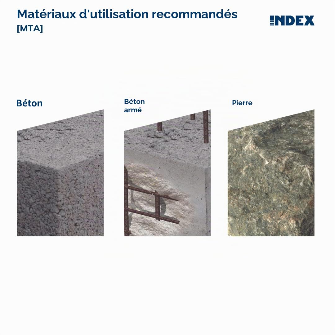 Index Fixing Systems MTA Lot de 50 fixations mâle pour charges élevées (zinguées), AM12180