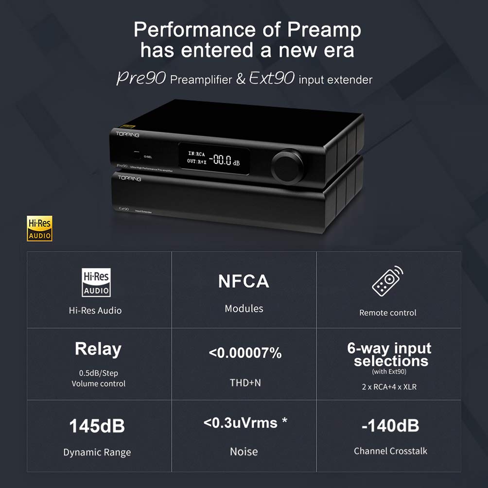 Topping Ext90 Input Extender 3 x XLR Stereo Inputs 1x RCA Input for D90se Pre90 D90 D90MQA DAC Decoder (Black)