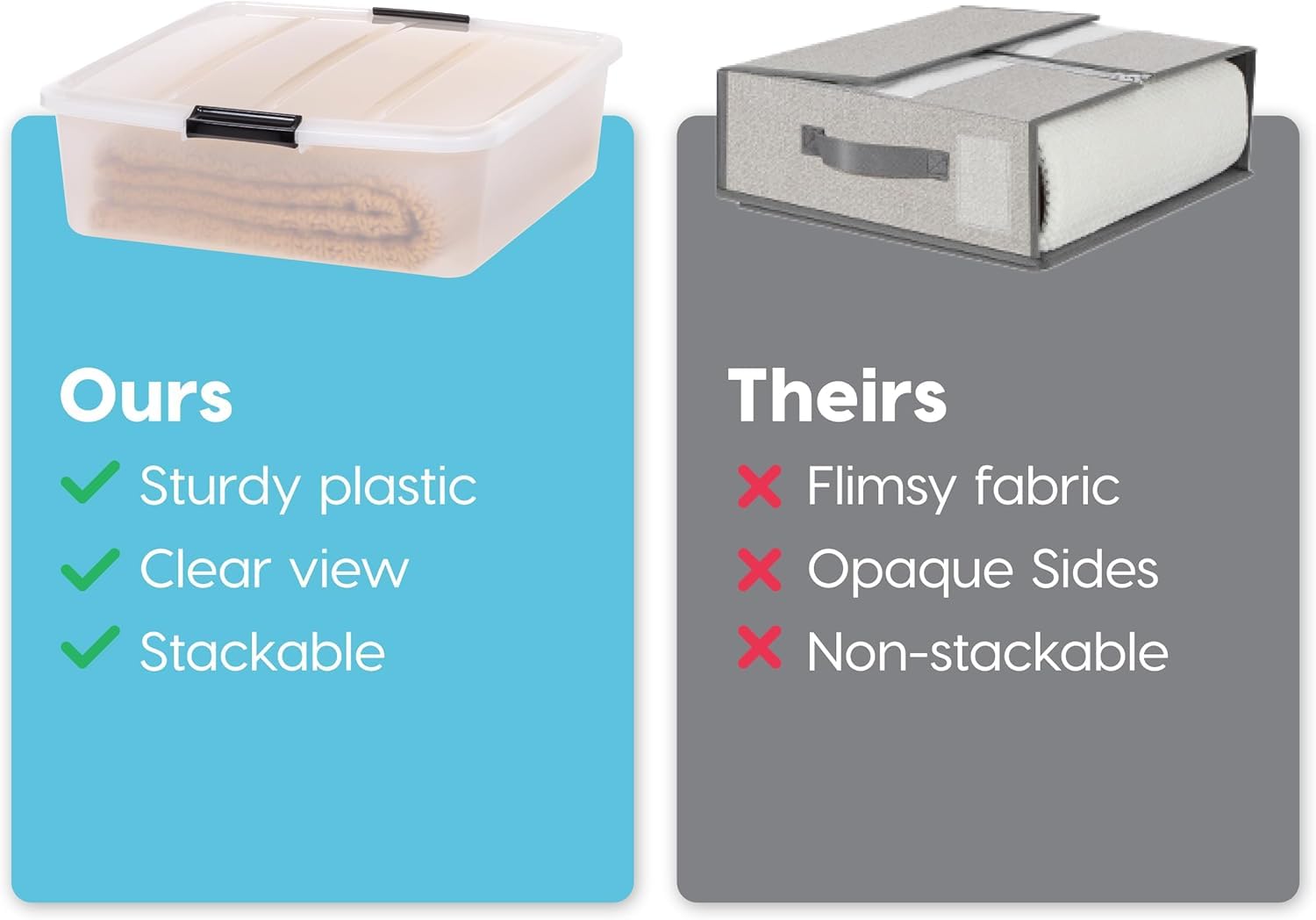 IRIS USA 32 Quart stapelbare plastic opbergbakken met deksels en