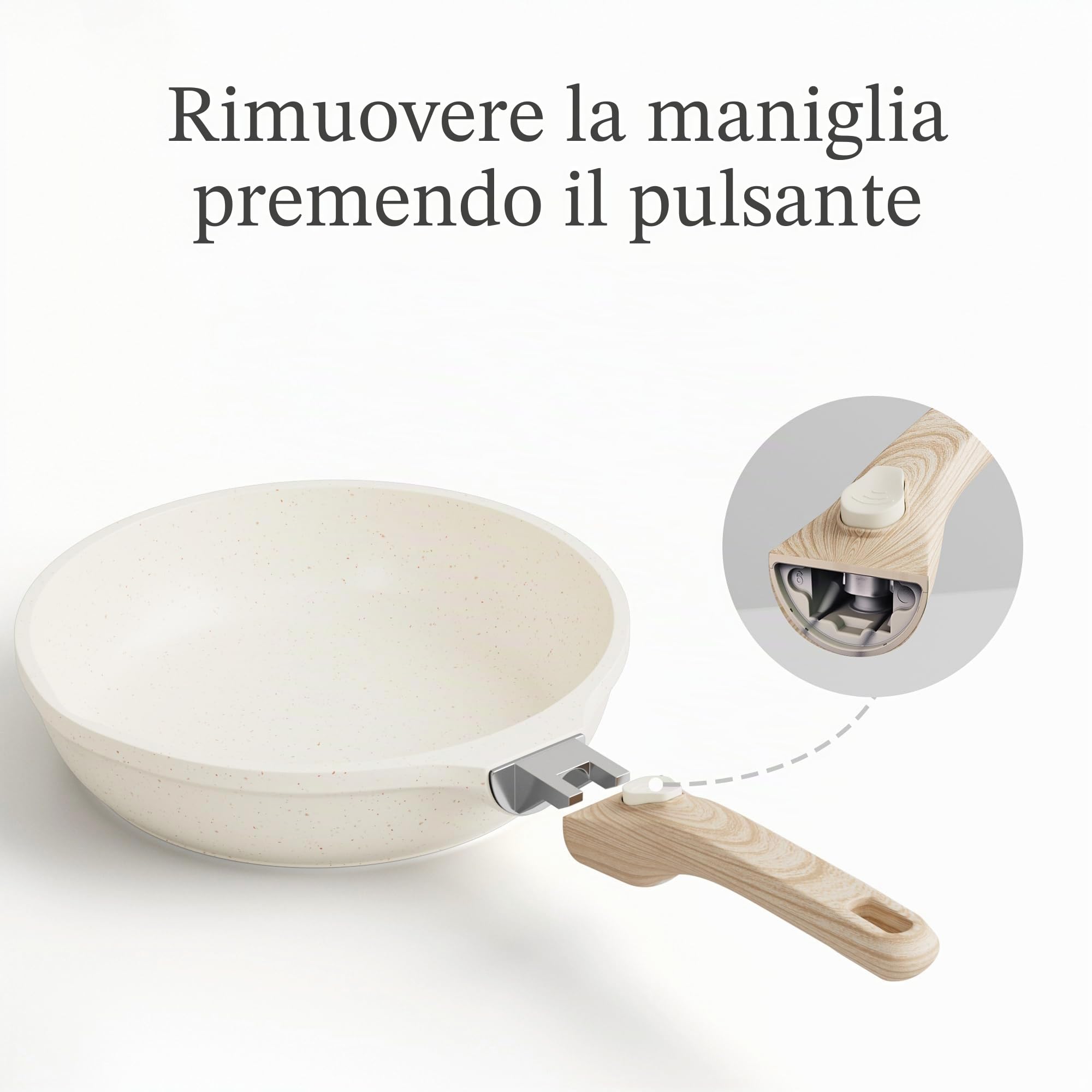 RIOVARM Induzione Set di padelle con manici staccabili, Antiaderente Padelle universali con coperchi 20 cm 24 cm 28 cm, Granito Padella per omelette, Set di pentole Adatto per forno e lavastoviglie