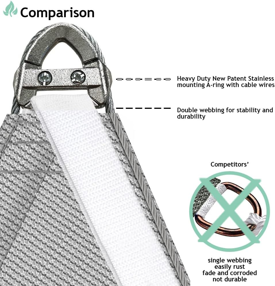 SunnyRoyal 18'x36' Sun Shade Sail Super A Ring Wire Cable Inside Commercial Grade with Hardware Kits Rectangle Canopy Awning UV Block Heavy Duty Outdoor Patio Carport (Light Gray)