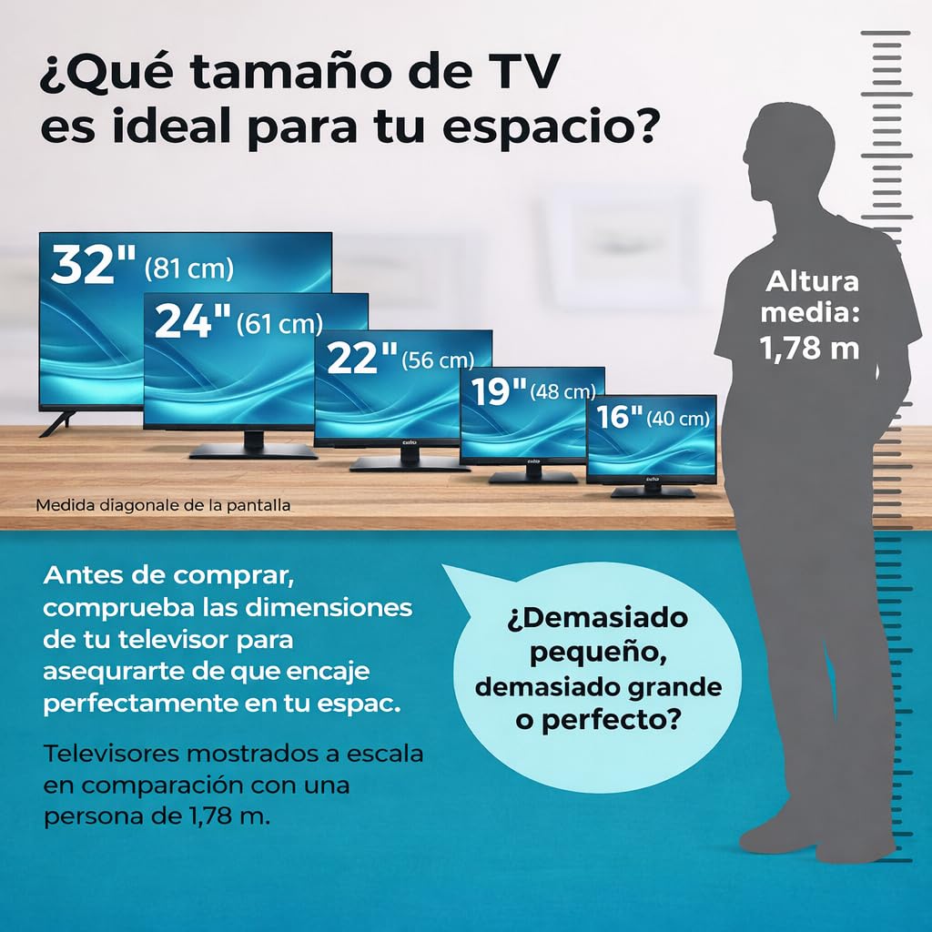 Cello C2226TZH 22" Smart TV LED sin Marco con Tizen OS de Samsung, Gaming Hub, Altavoces Pitch, Ideal para Cocina y Dormitorio