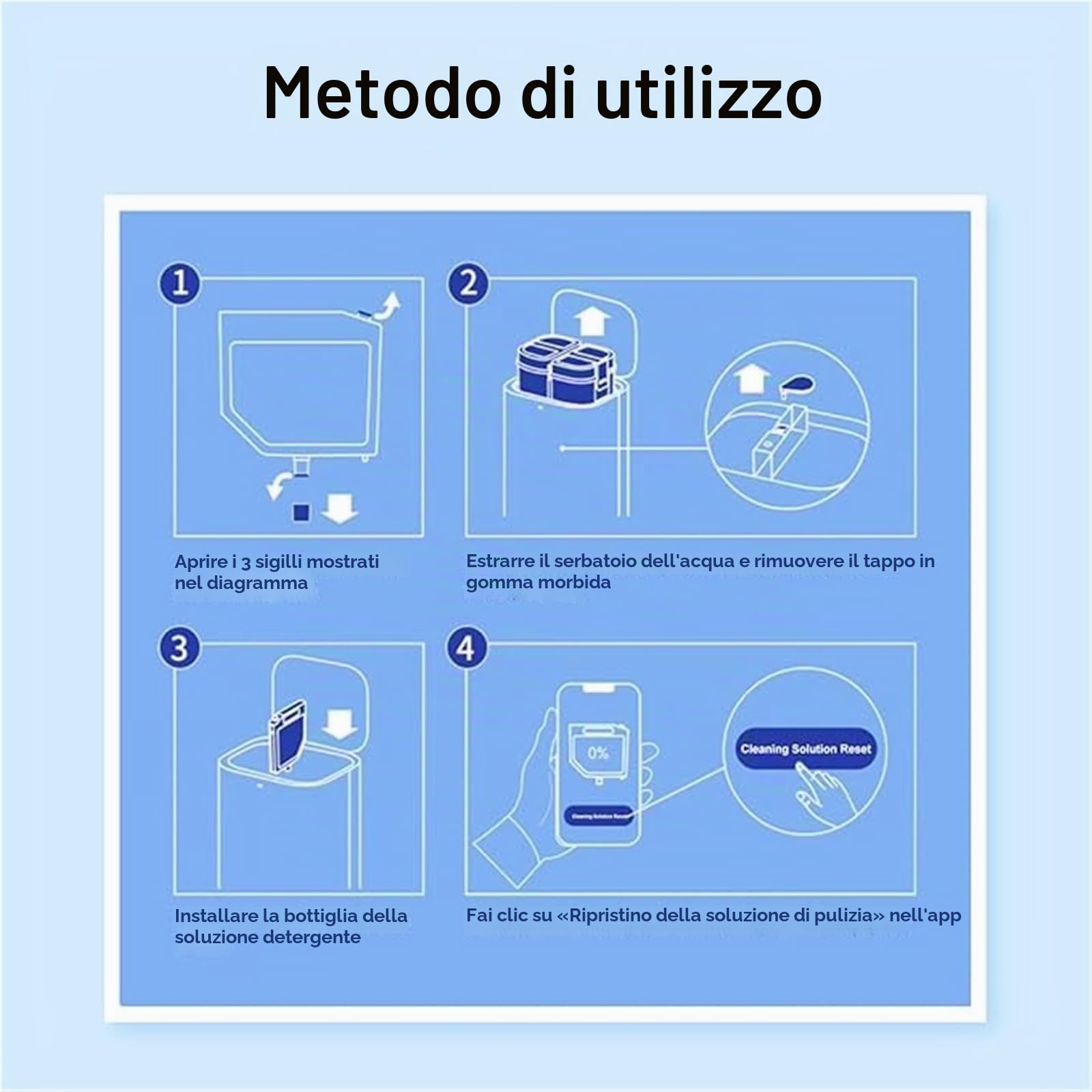 Soluzione detergente speciale for pavimenti multisuperficie da 300ml, compatibile con Dreame L10s Ultra S10 S10 PRO S10 Plus, detergente multiuso for pavimenti(300mlx4)