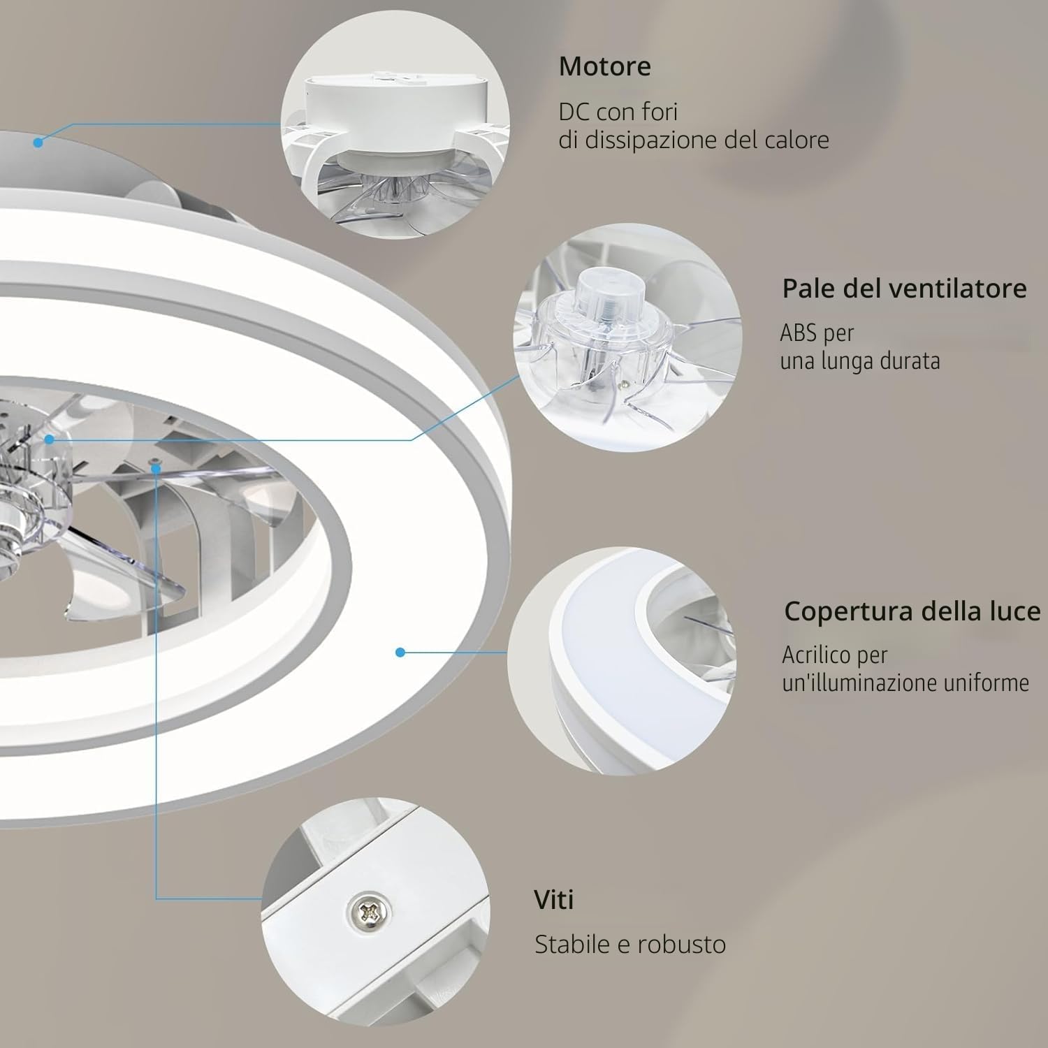 Ateroll Ventilatore da Soffitto con Luce Ø41.5CM, DC 25W LED 25W Dimmerabile 3CCT (3000K-4000K-6500K), 6 Velocità, Timer, Memoria di Illuminazione, Adatto per Camera da Letto, Soggiorno