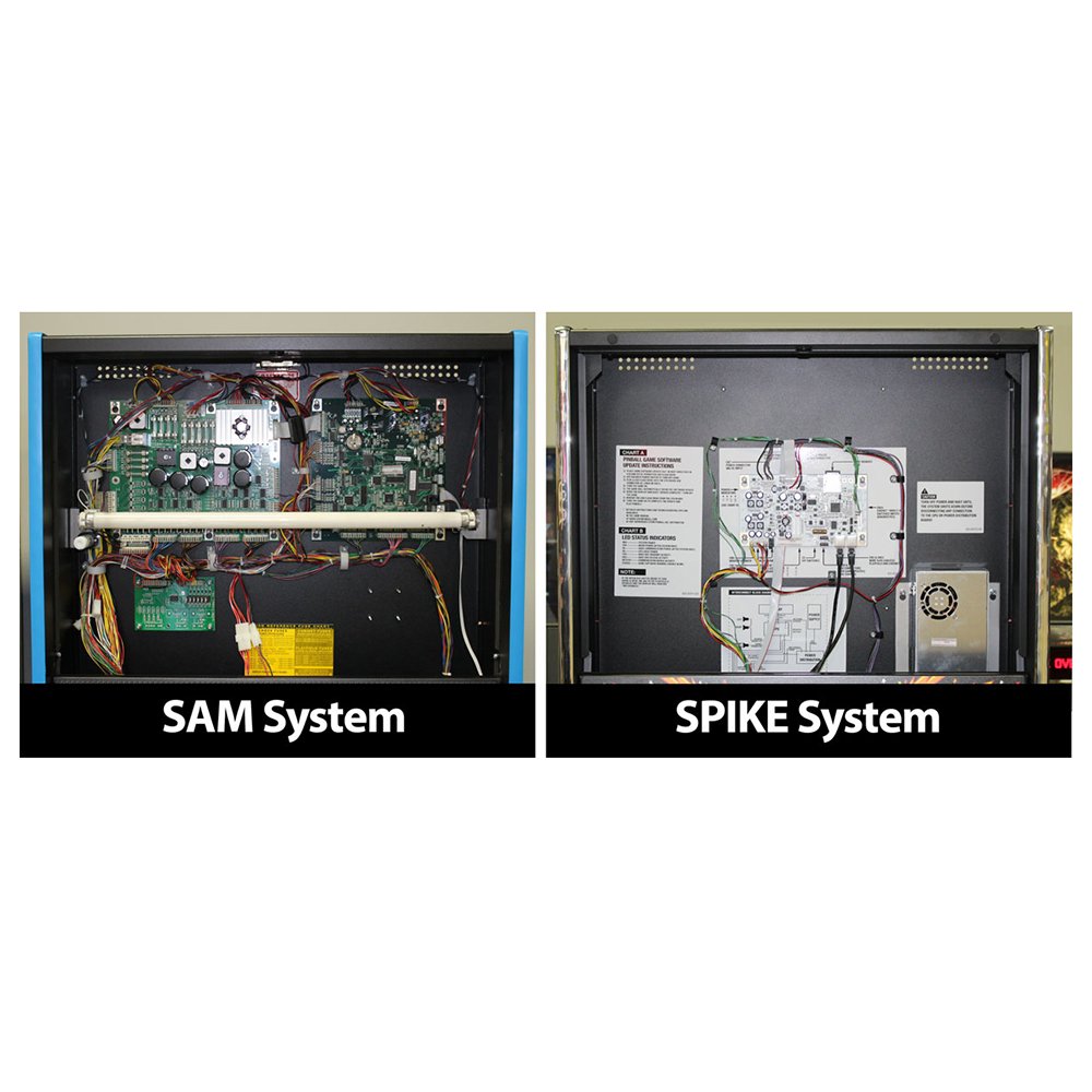 Stern Game of Thrones Shaker Motor Kit - OEM