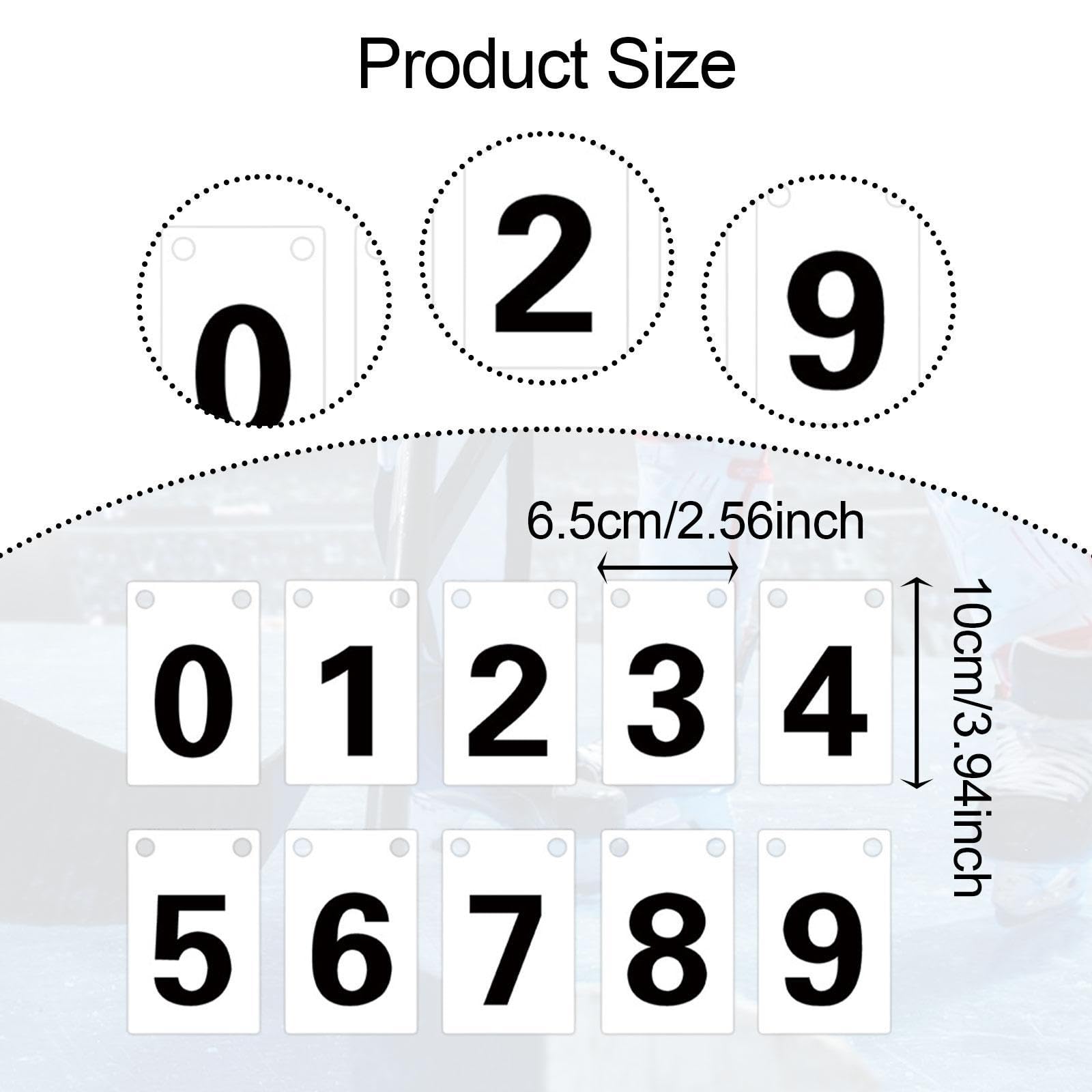 kowaku 0-9 Score Keeper Score Flipper Team Games Scorekeeper Multi Sports Sports Scoreboard Flip Number Cards for Volleyball Soccer