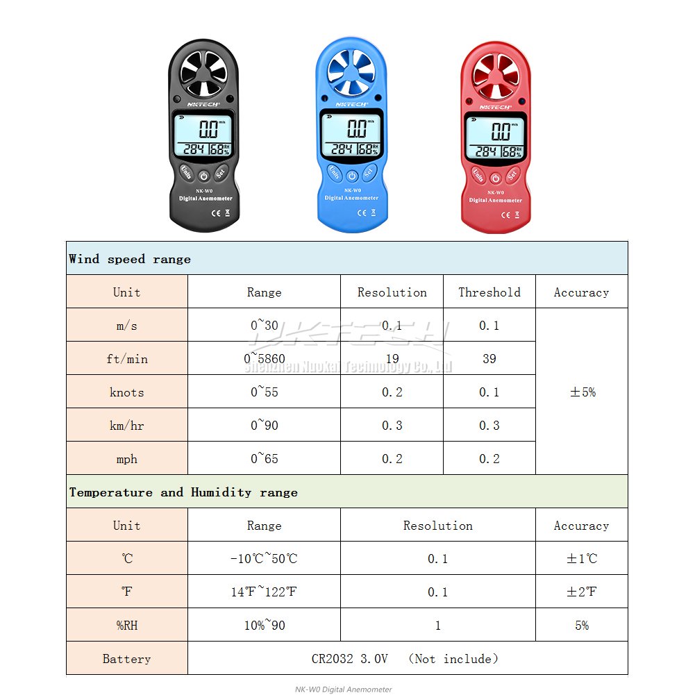 anemometro digitale NK-W0 3-IN-1 mini LCD portatile, tester velocità del vento, temperatura, umidità, con igrometro e termometro multiuso per windsurf, kite surf