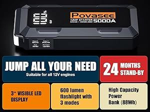 5000A Jump Starter Povasee A40 Car BatteryJump Starter, 12V Jump Box for Car Up to All Gas or 10L Diesel Engine Battery Jumper Starter Portable with 3" LCD Display Power Bank/Dual Output/LED Light