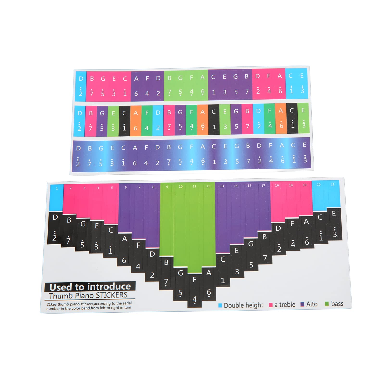 Autocollant Kalimba, 17 Tons/21 Tons Thumb Piano Key Stickers Kalimba Scale Stickermusical Note Decoration For Beginner Colorful(Piano à pouce 21 tons universel)