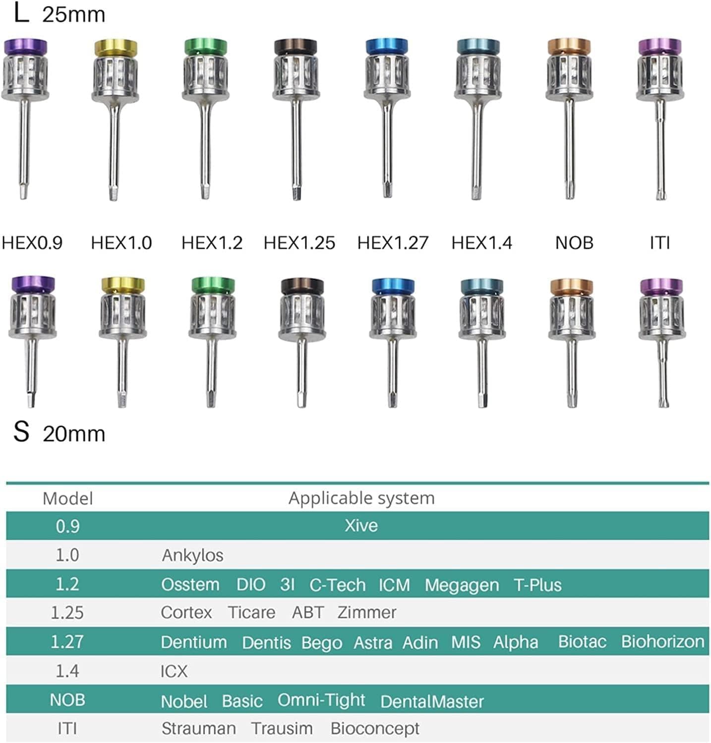 Clé Dynamométrique Implant Dentaire Kit Prothétique 10-70NCM Pilotes à Cliquet Outils Réparation