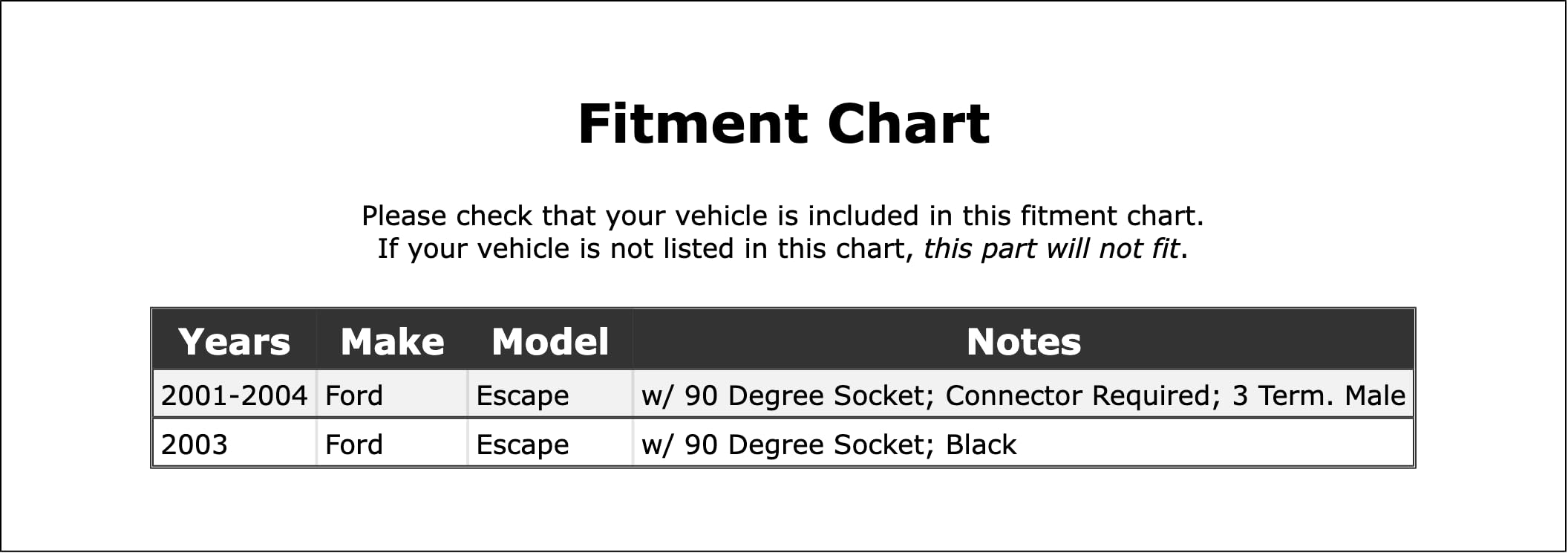 PartCatalog Parking Light Bulb Socket Compatible With Ford Escape 2004 2003 2002 2001 P-2579612