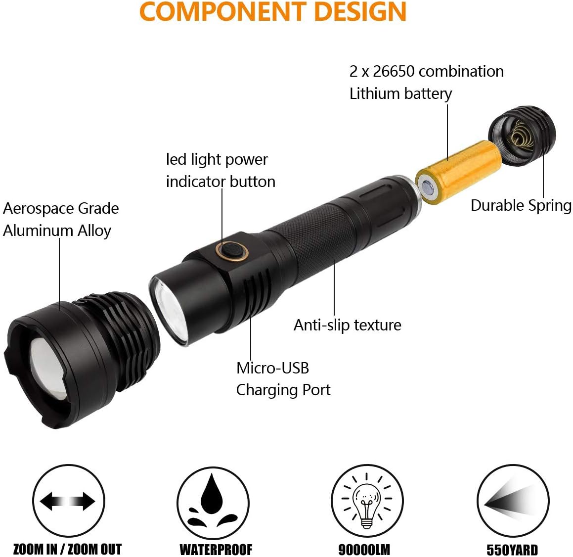 Rechargeable Flashlight Flashlights Waterproof Emergencies Image