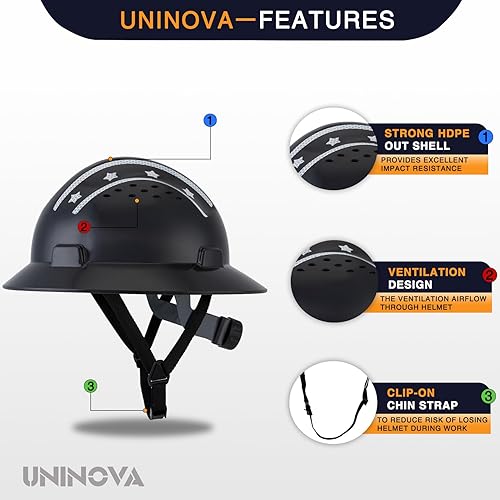 Miniatura 5 de UNINOVA Casco de seguridad de ala completa, ventilado, aprobado por ANSI Z89.1, aprobado por la OSHA, cascos de construcción, para hombres, adultos,