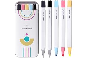 Mr. Pen Journaling Kit: Your Ultimate Companion for Inspiration and Productivity