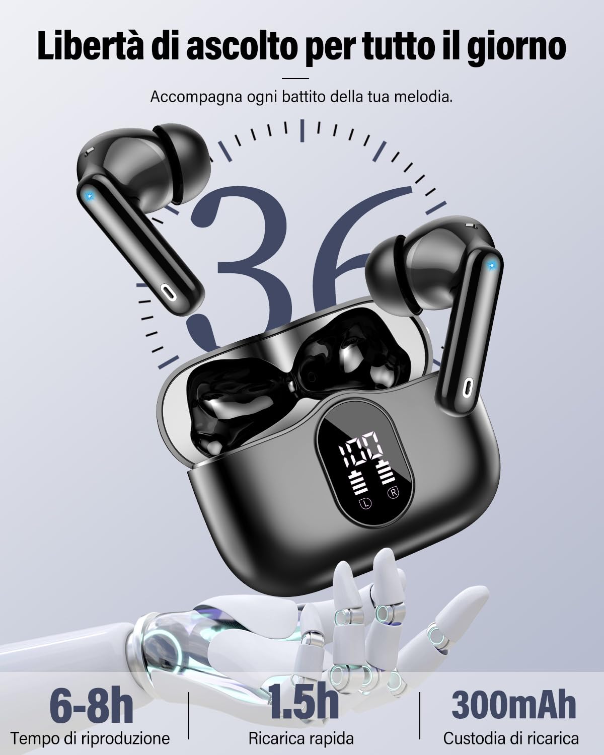 Btootos Cuffie Bluetooth 5.4 con 4 Mic In Ear HiFi Stereo, 36Ore LED Display IP7 Impermeabili, Touch Control Nero