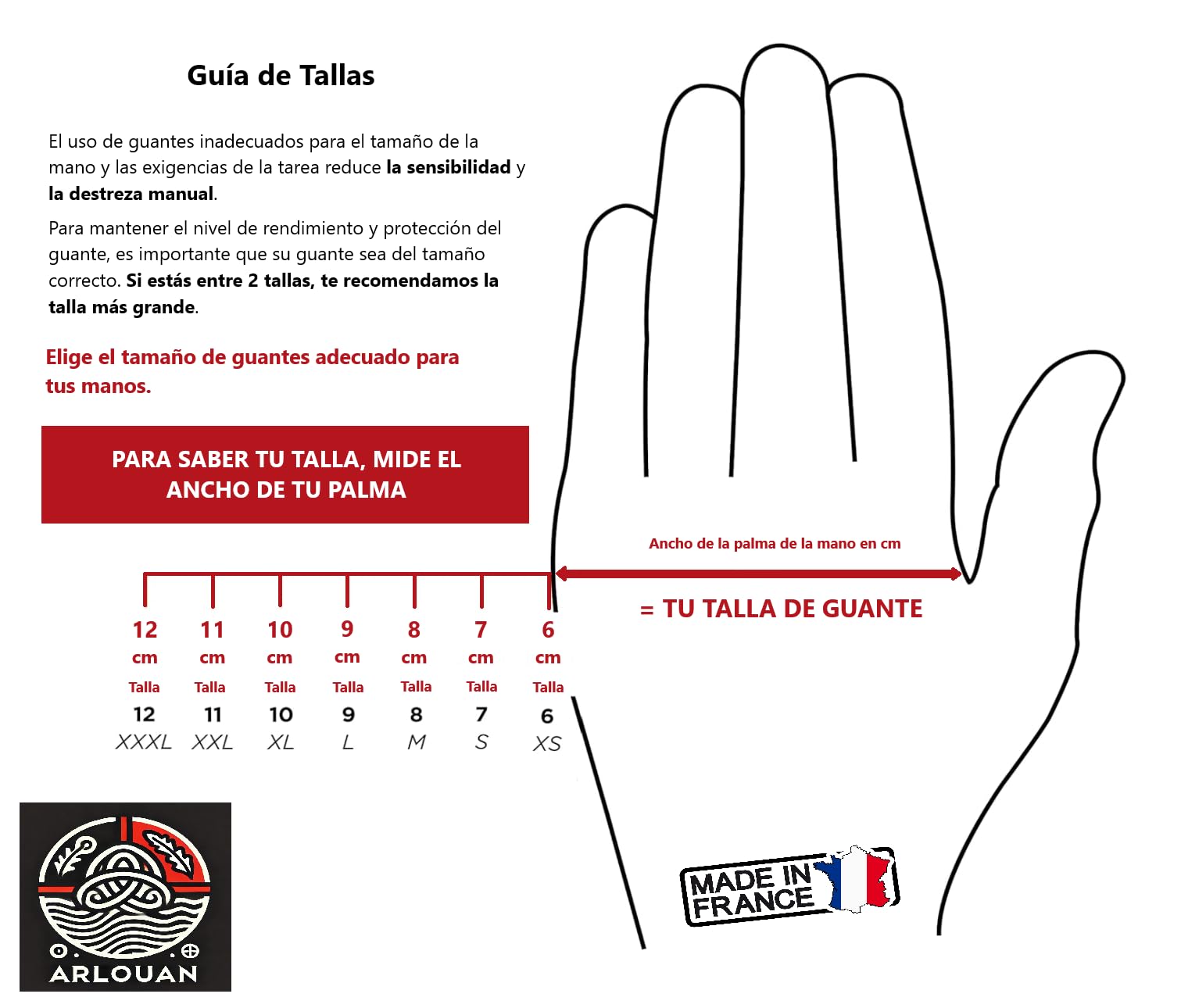 Guantes de trabajo de piel ANTI-CORTE - Con Kevlar para protección contra espinas, zarzas, herramientas afiladas - Jardinería y bricolaje - Manipulación de alambre de espino - EPI certificados
