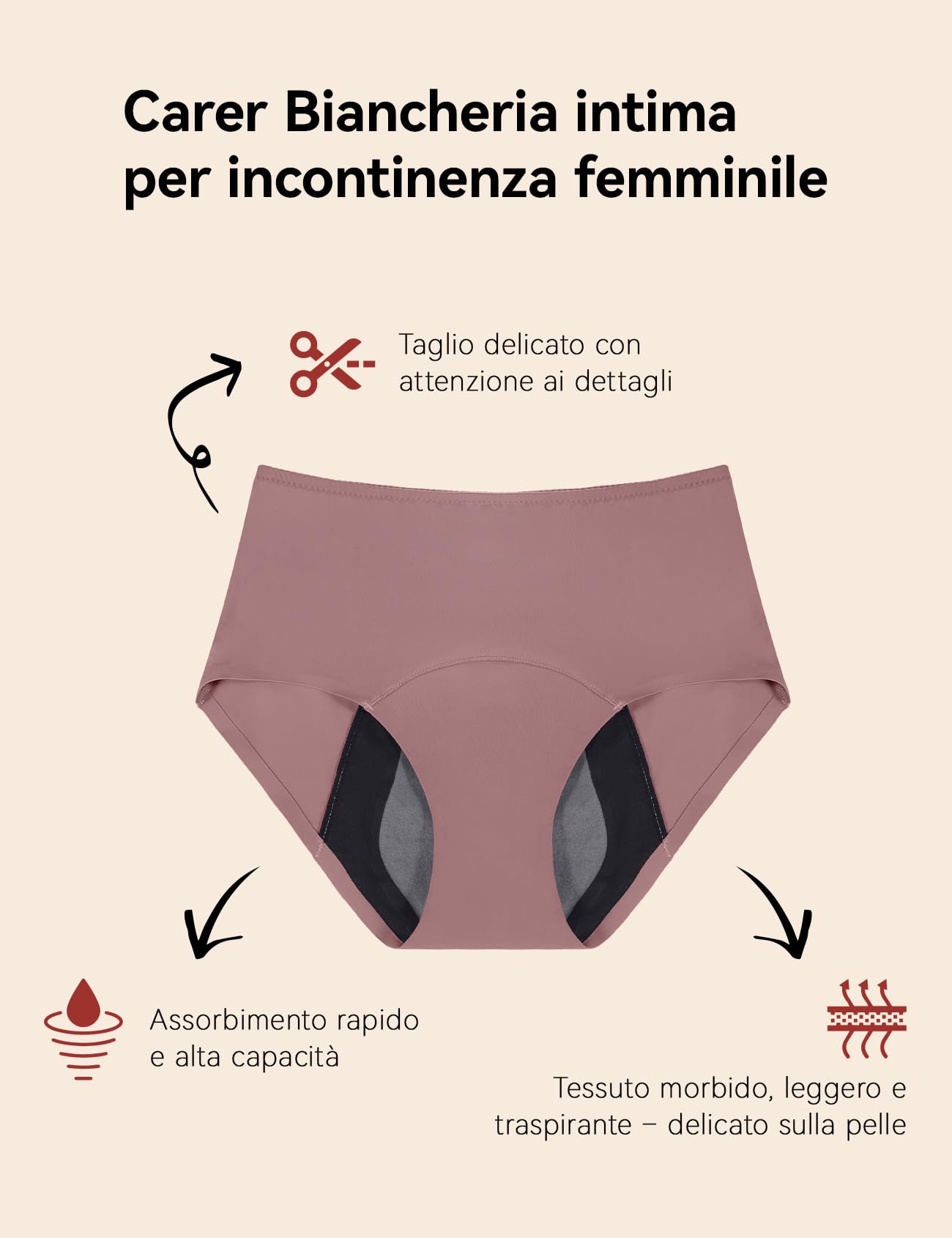 Carer Confezione da 3 Culotte Incontinenza Donna, Culotte Mestruali per Flusso Abbondante Riutilizzabili con Cuscinetto Assorbente da 150 ml per Incontinenza Moderata e Uso Notturno Ciclo