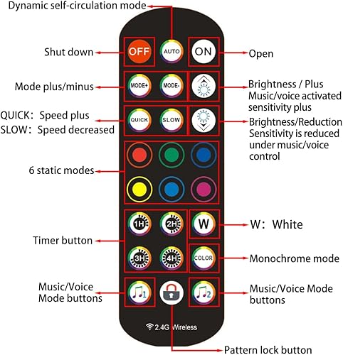 Miniatura 5 de Tira de luces LED de neón USB de 9.8 pies, tira de luces LED RGB IC inteligentes para dormitorio, tira de luz de neón LED de sincronización de