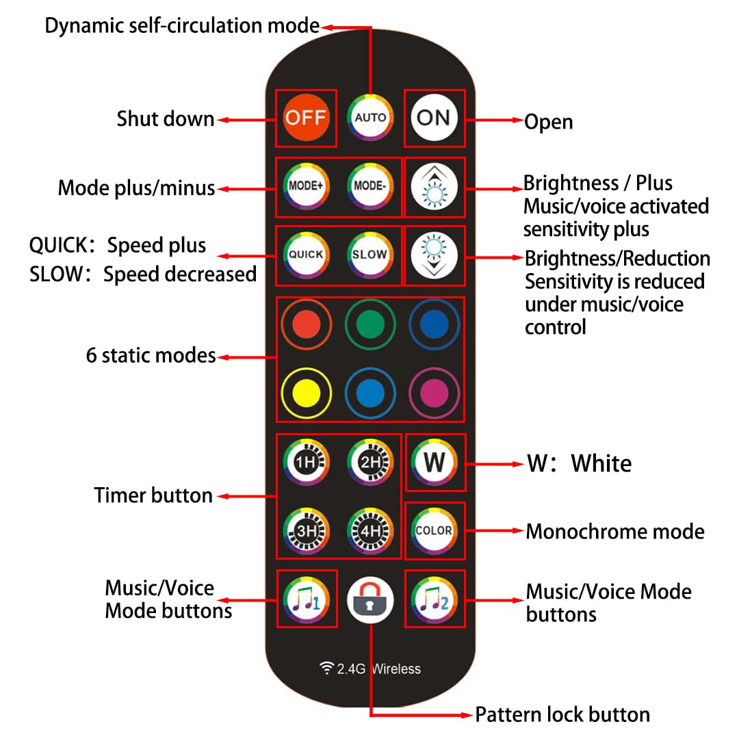 2,4 m USB-LED-Neon-Lichterkette, intelligenter RGB-IC-LED-Lichtstreifen für Schlafzimmer, Musik-Synchronisation, LED-Neonlichtstreifen, App und kabellose Fernbedienung mit 24 Tasten,