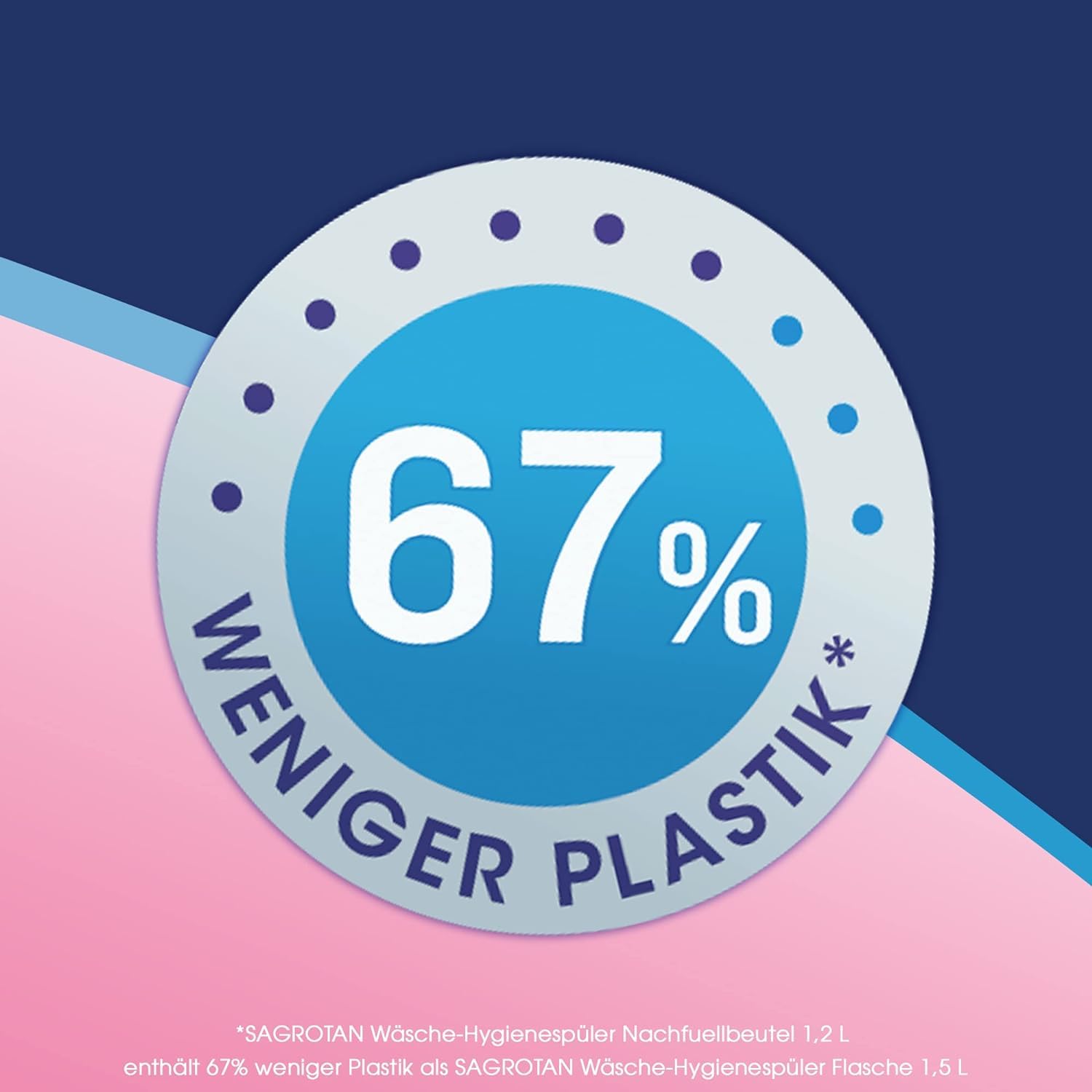 Sagrotan Wäsche-Hygienespüler Sensitiv Waschmittel-Zusatz - 1,5l & Sagrotan Wäsche-Hygienespüler Sensitiv Nachfüller 5 x 1,2l