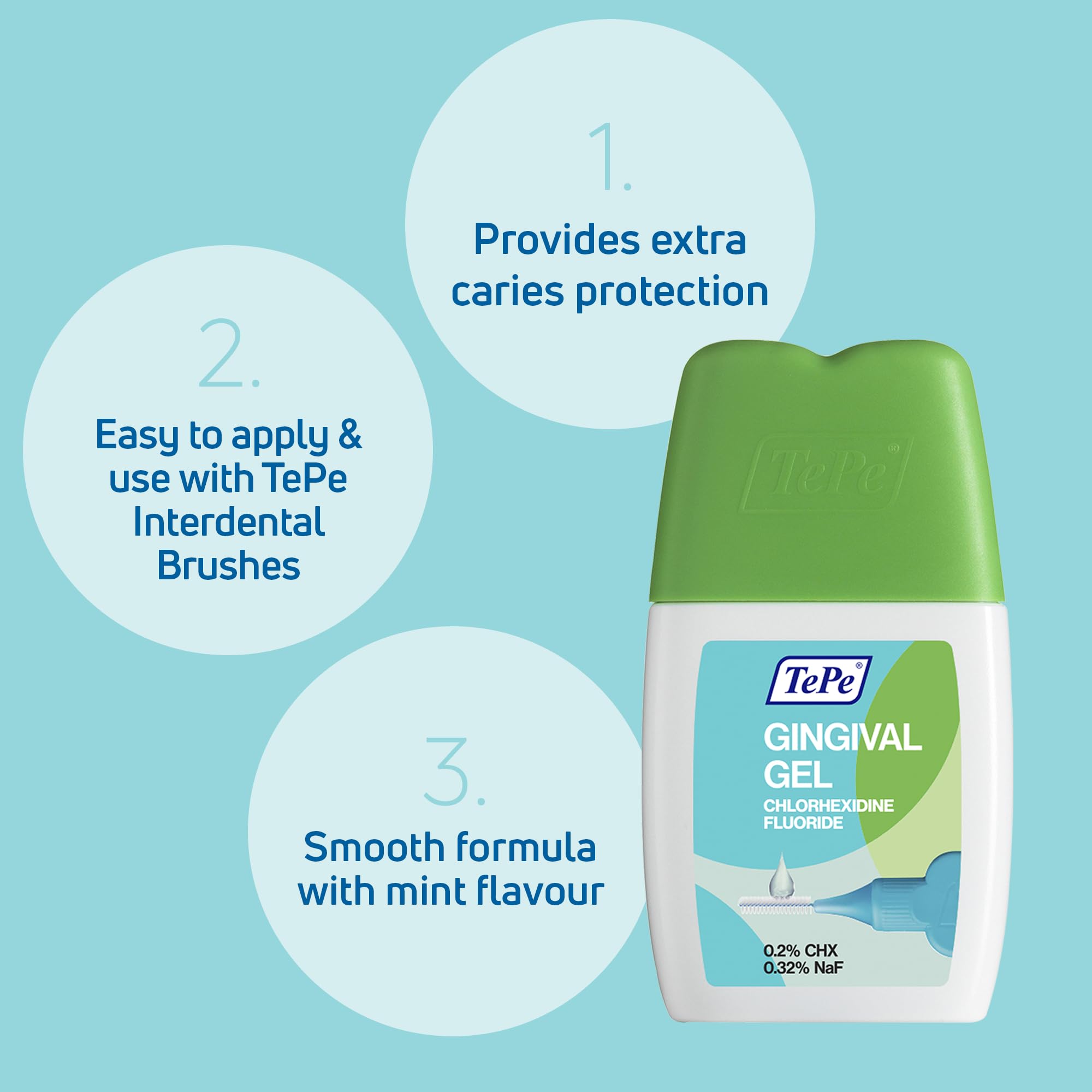 TePe Gingival Gel, Mint Flavour, Effective Against Plaque, with Fluoride to Strengthen The Enamel and Prevent Cavities