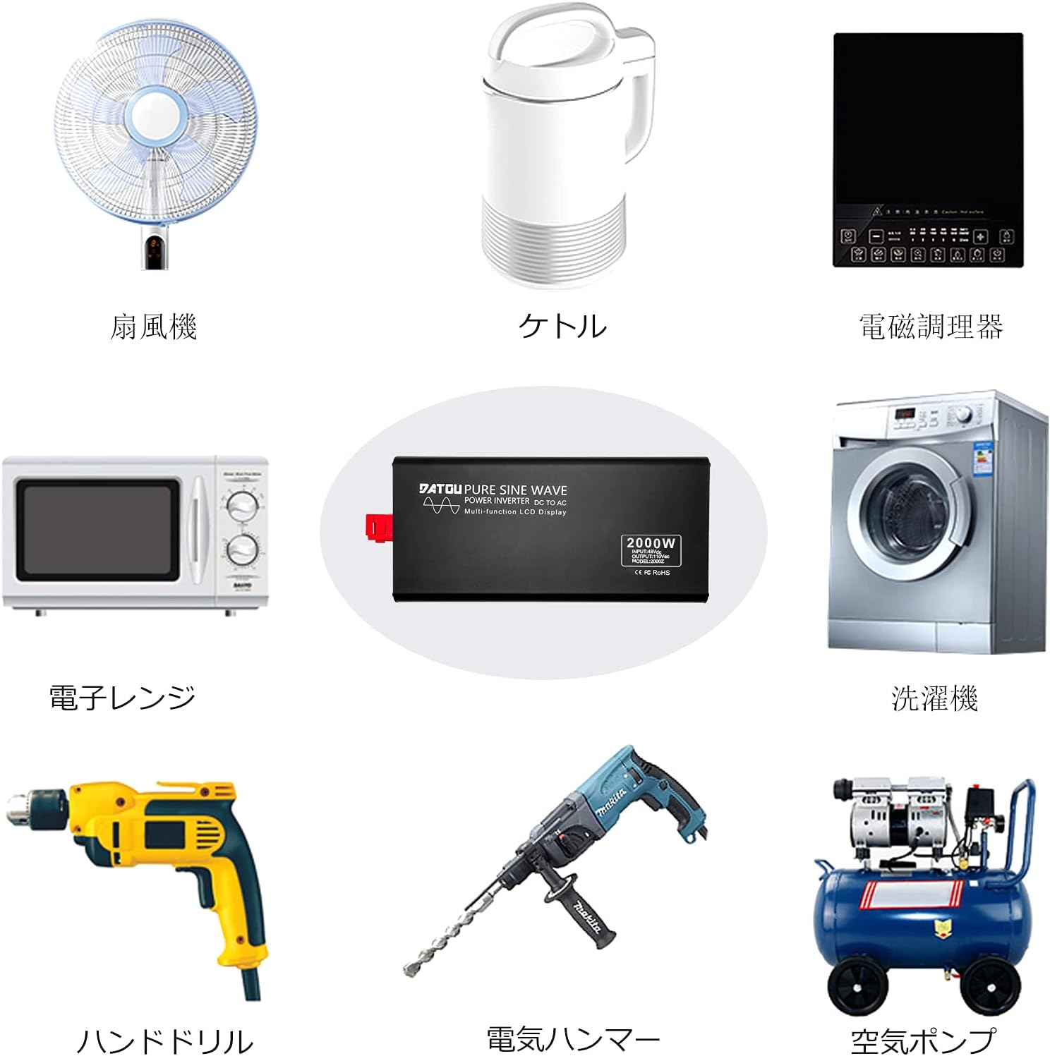 Examples of appliances compatible with the inverter