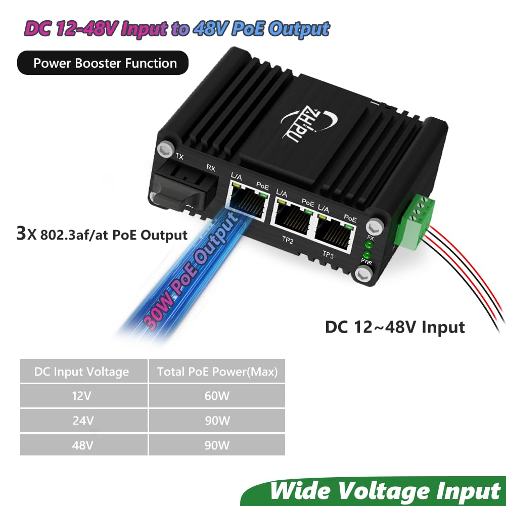 Switch PoE industriale a 3 porte da 30 W con 1 porta 1000Base-X SC, singola modalità Gigabit Dual SC 20 km, mini switch in fibra Ethernet 10/100/1000Mbps, ingresso di alimentazione IEEE 802.3af/at 12
