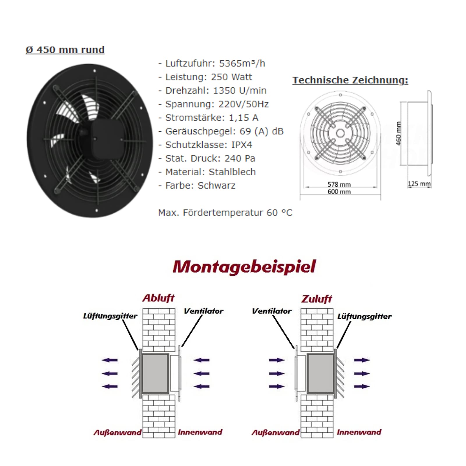 VONLIS Großraumventilator Industrielüfter Axial Rohrlüfter Stahl Geschwindigkeitsregler rund Ø 450 mm