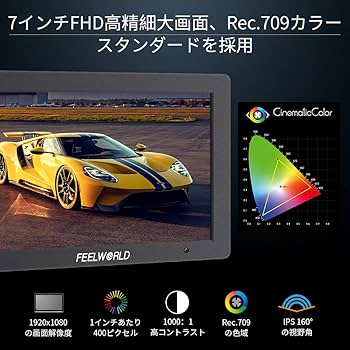 7インチ 液晶モニター4K （FEELWORLD T7 PLUS ） FEELWORLD T7 PLUS 7 Inch 3D LUT DSLR Camera Field Monitor