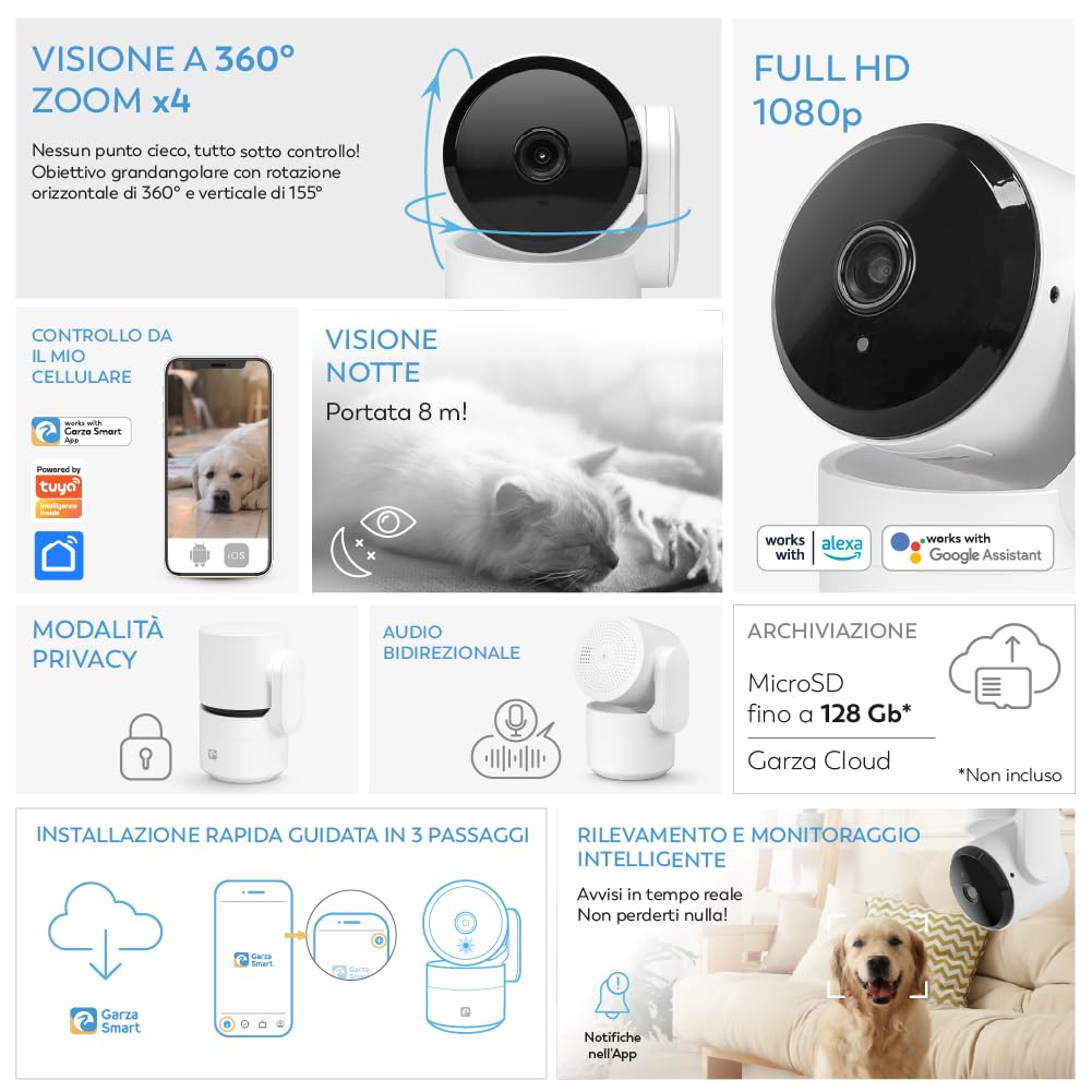 Garza Smart Kit Sicurezza WiFi con Telecamera 1080P e Siren