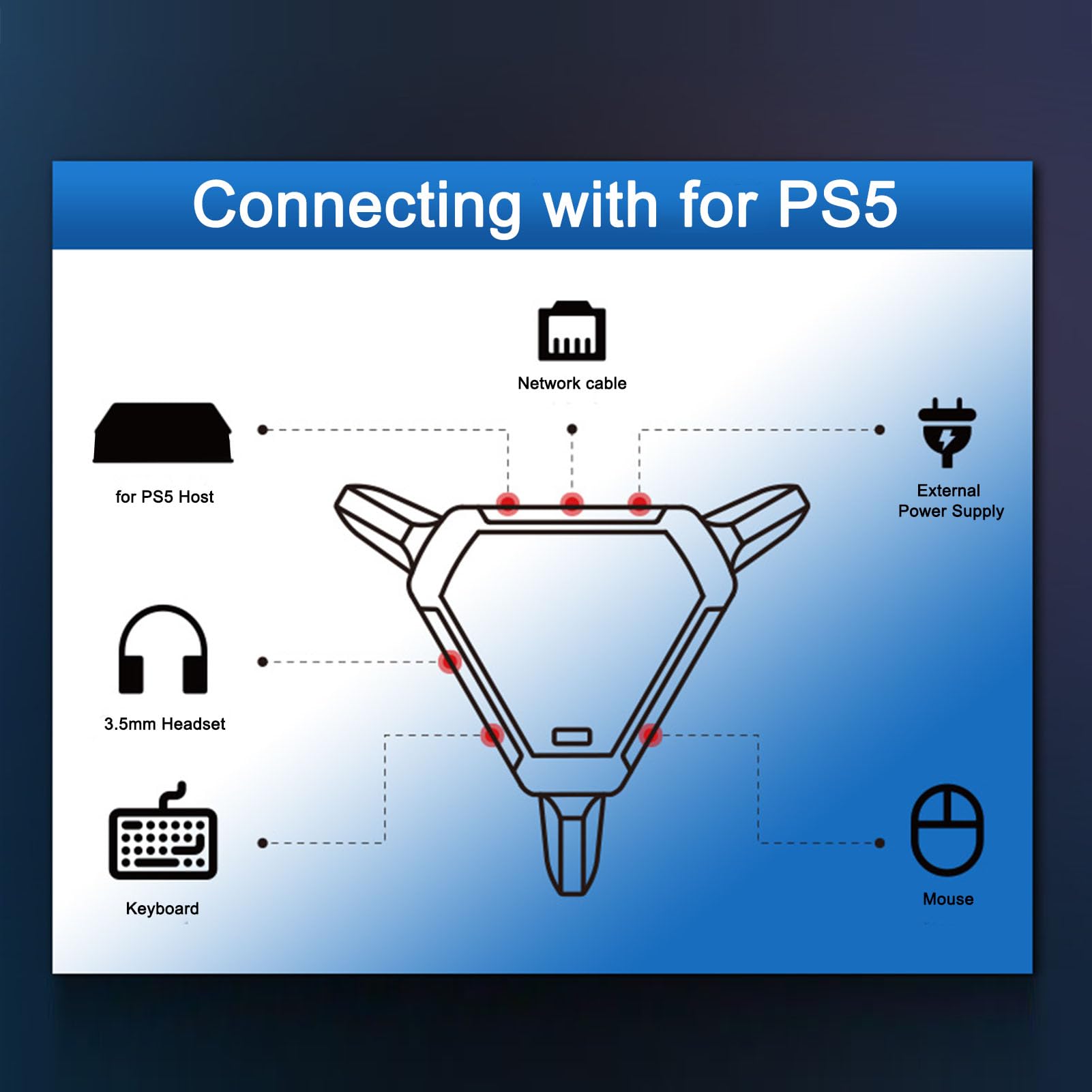 Convertitore Adattatore Mouse Tastiera per PS5Xbox, Convertitore Mouse Tastiera Stabile per Giochi Mobili con Regolazione dei Parametri in Tempo Reale, Compatibile con PS3