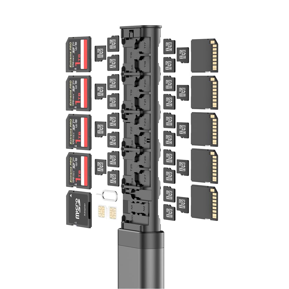 Budi Alloy Memory Card Storage Stick For microSD - Full SD & Nano Sim Organizer