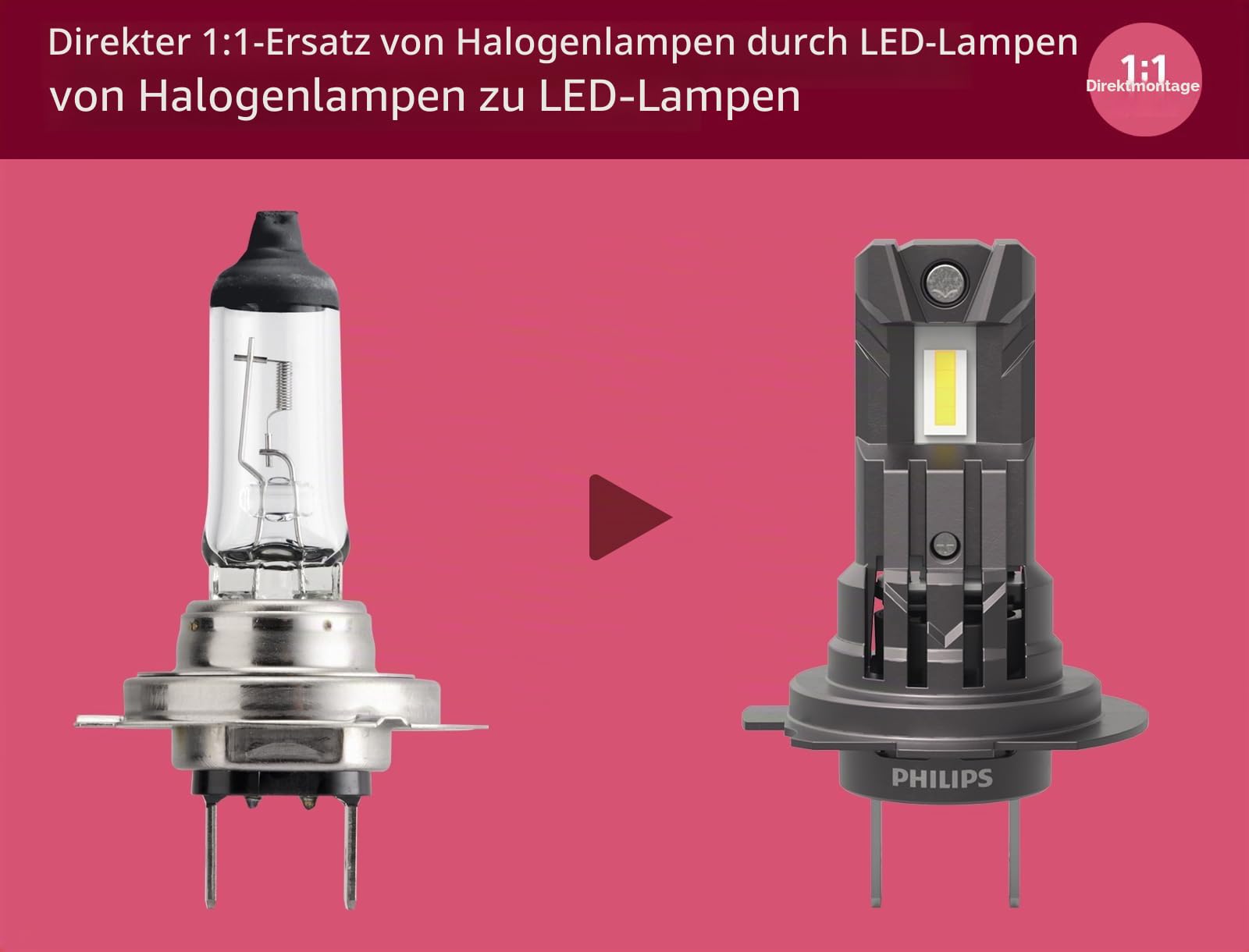 Philips Ultinon Access LED car headlight bulb (H4), ultra-compact direct-fit, +80%, 6.000K, set of 2