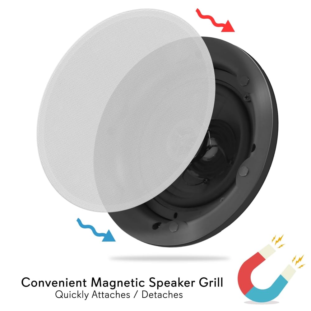 Pyle PWRC53 Paire de Haut-parleurs à Montage Mural et Plafond pour système Surround Domestique avec tweeter, 300 W, 13,3 cm (Blanc)