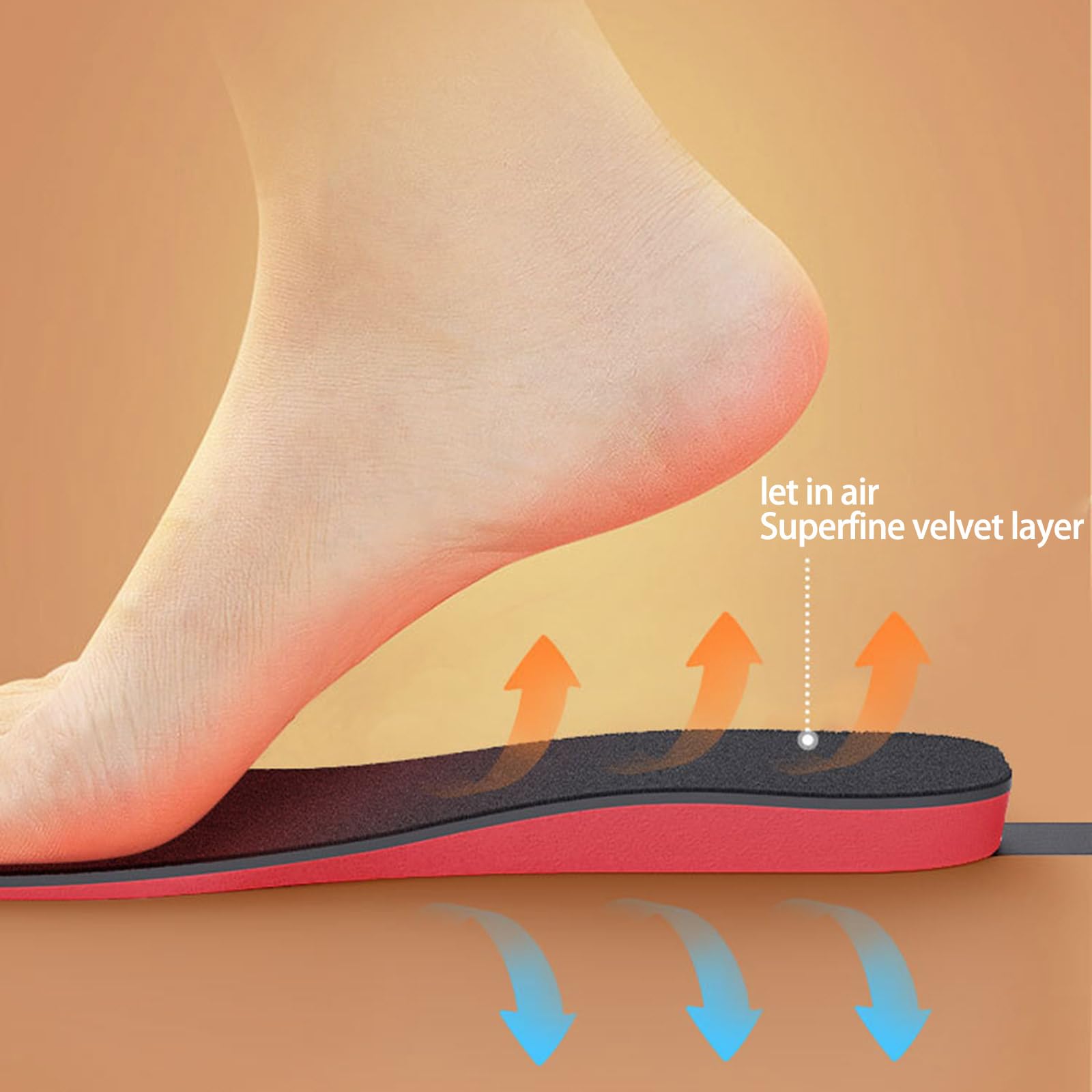 Semelles Chauffantes pour Les Pieds avec Chargeur USB 5V1A Chaussures Chauffantes pour Randonnée Le Ski Le Bureau