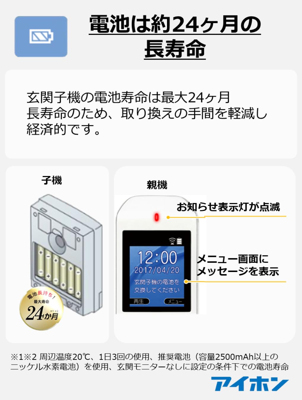 Amazon.co.jp: アイホン ドアホン インターホン ワイヤレス 子機電池式