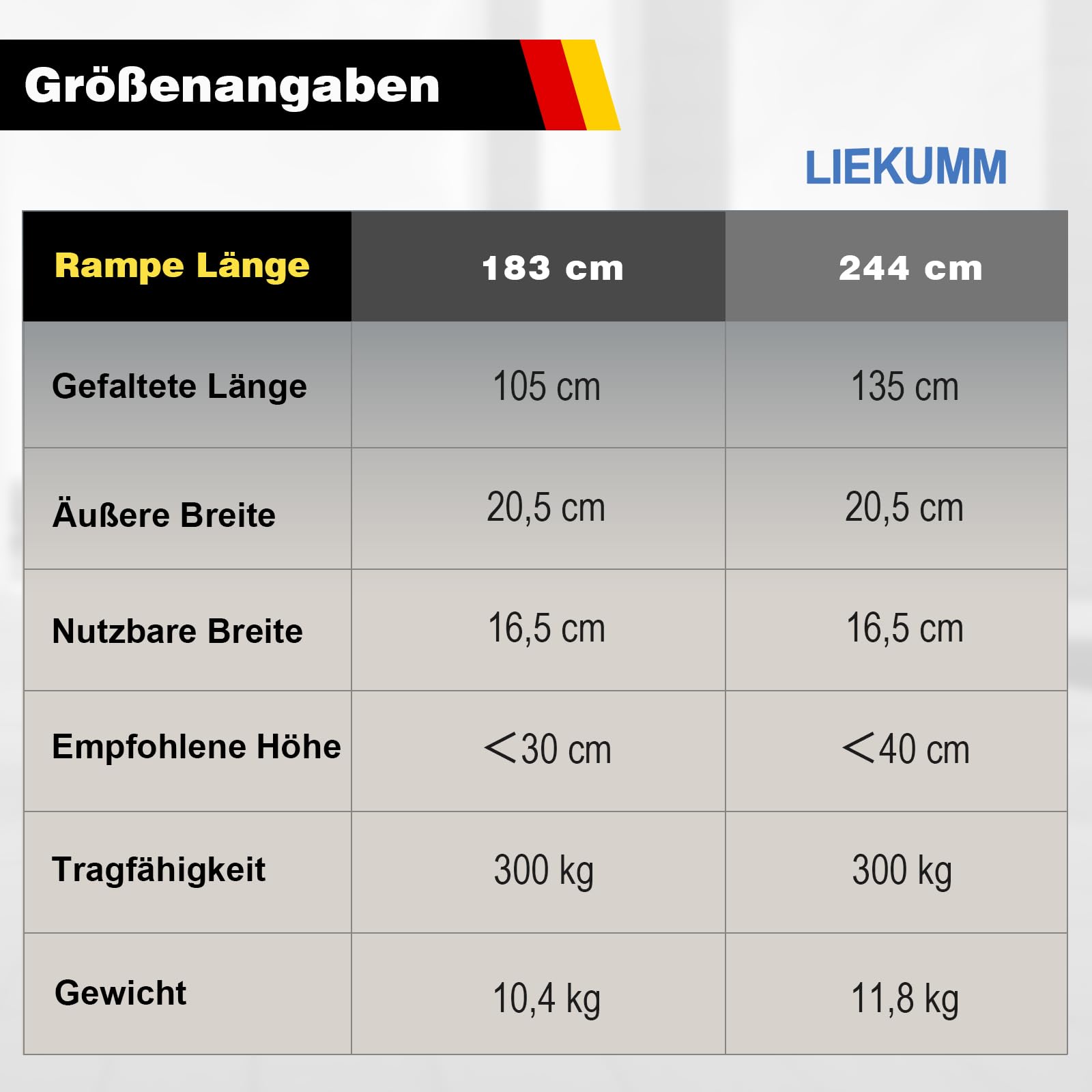 LIEKUMM 2X Teleskop Rollstuhlrampe 105–183 cm, 300 kg Tragkraft | Teleskoprampe für Rollstühle, Scooter, Elektrorollstühle, Türschwellen und Fahrräder, 3-fach verstellbar, mit Tragetasche