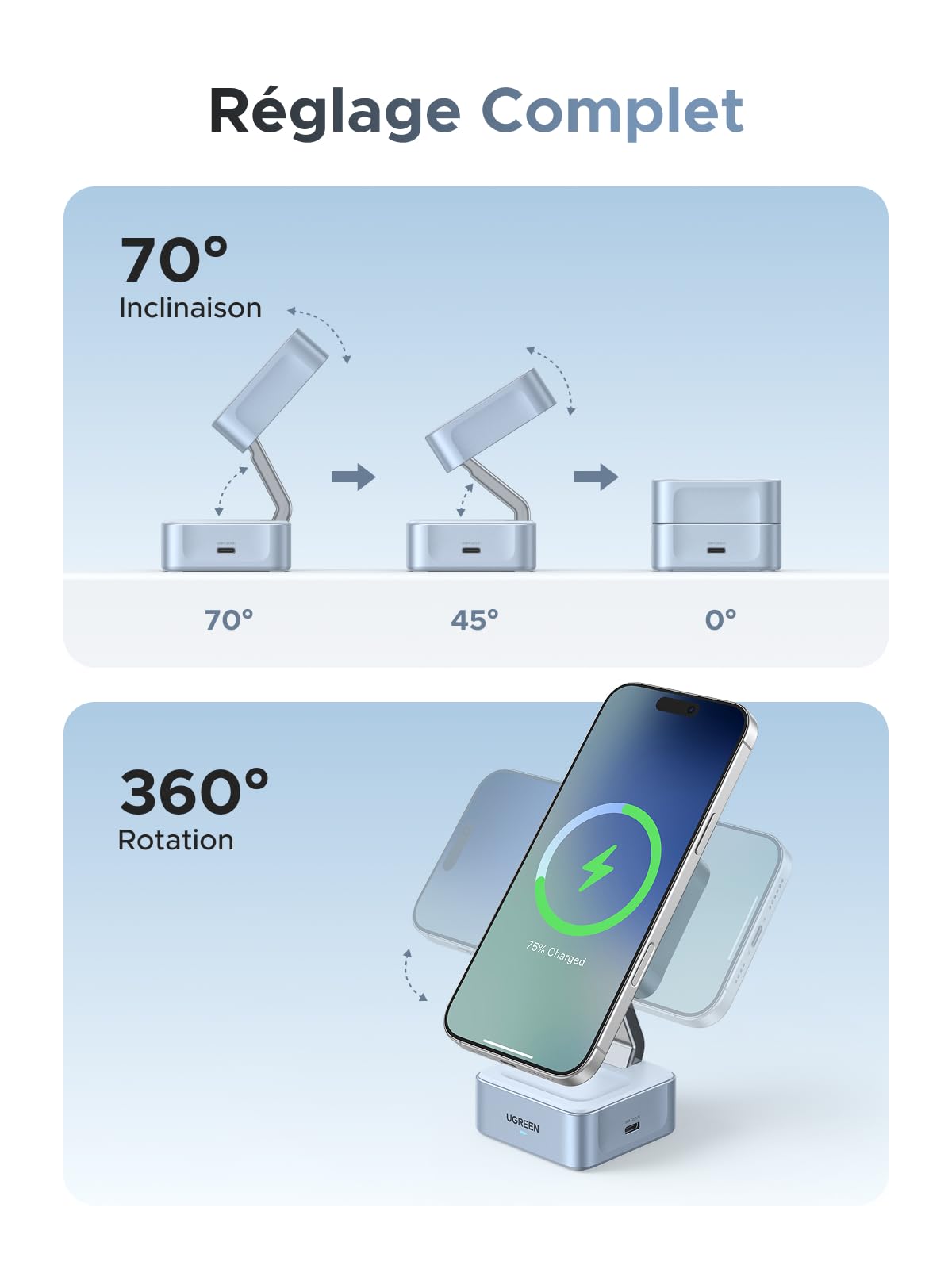 UGREEN MagFlow Qi2 25W Chargeur Induction iPhone 2 en 1 Certifié Compatible avec MagSafe iPhone 17 16 15 14 13 12 Air Plus Pro Max AirPods 4 3 Pro 3 2 1 Chargeur sans Fil Magnétique Pliable Réglable