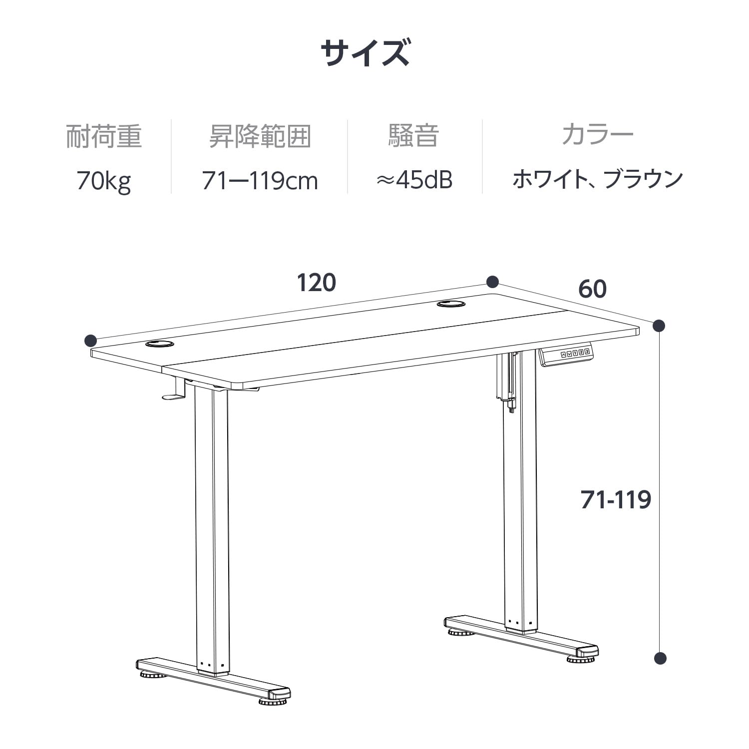 Amazon.co.jp: デスク 電動式昇降デスク スタンディングデスク 幅120