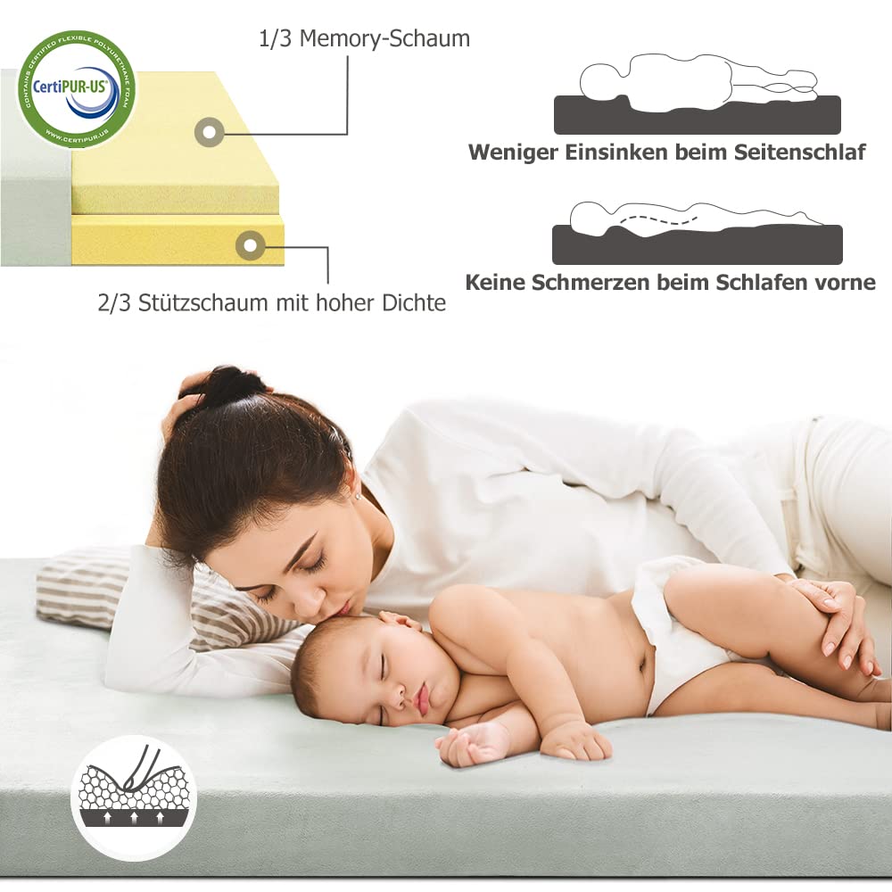 Willpo Schaumstoff Camping Matratze Outdoor Isomatte für Auto, Zelt