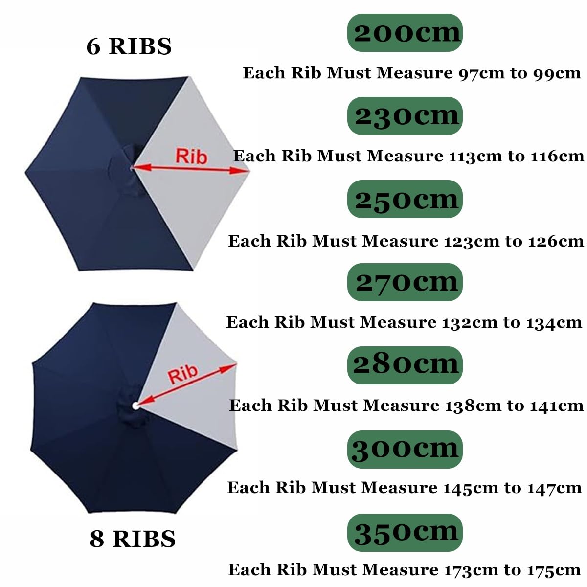 Toldo De Recambio De Sombrilla 6 Varillas/8 Varillas, Cubierta De Repuesto para Paraguas, Impermeable, Anti-Ultravioleta, Poliéster, 300cm 350cm 200cm 230cm 250cm 270cm 280cm(White,8 Ribs: 350CM)