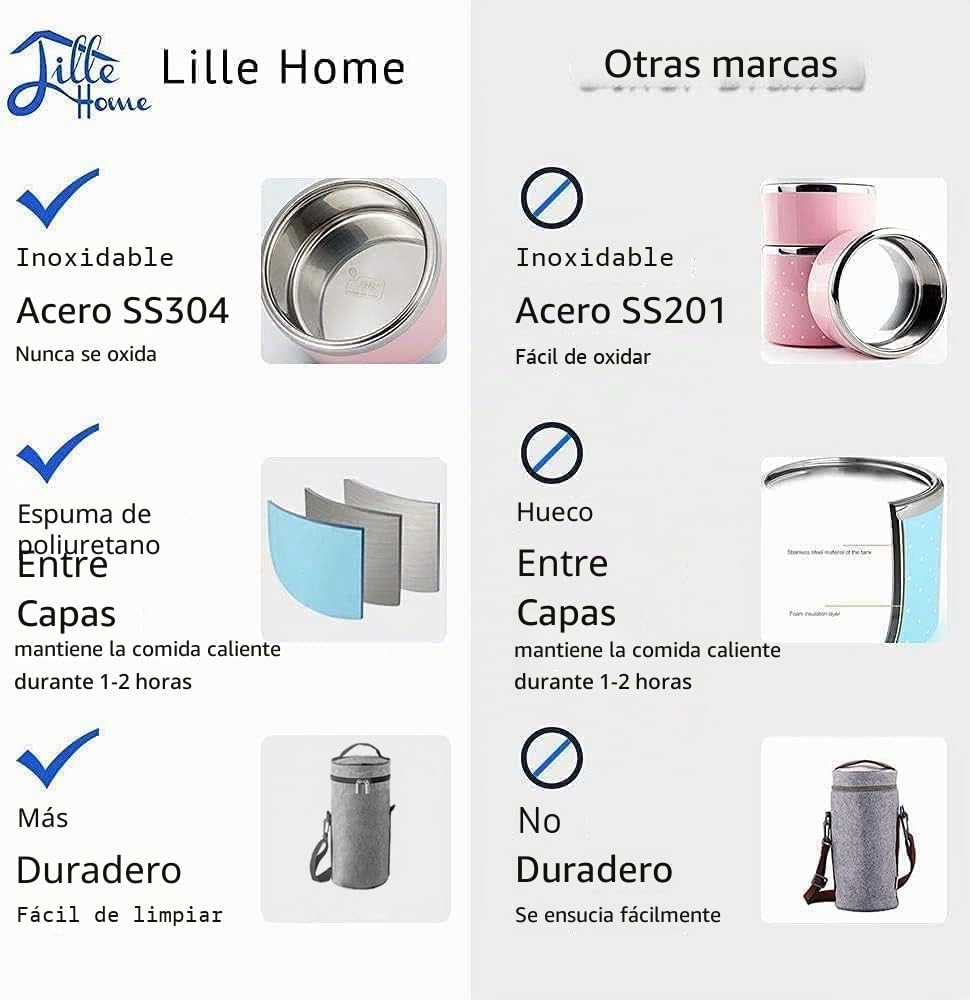 Lille Home Fiambrera de Acero Inoxidable Apilable, 3 Niveles, 1380ml | Contenedor de comida aislado con compartimento térmico y bolsa de almuerzo. Caja bento portátil ideal para llevar y sin BPA
