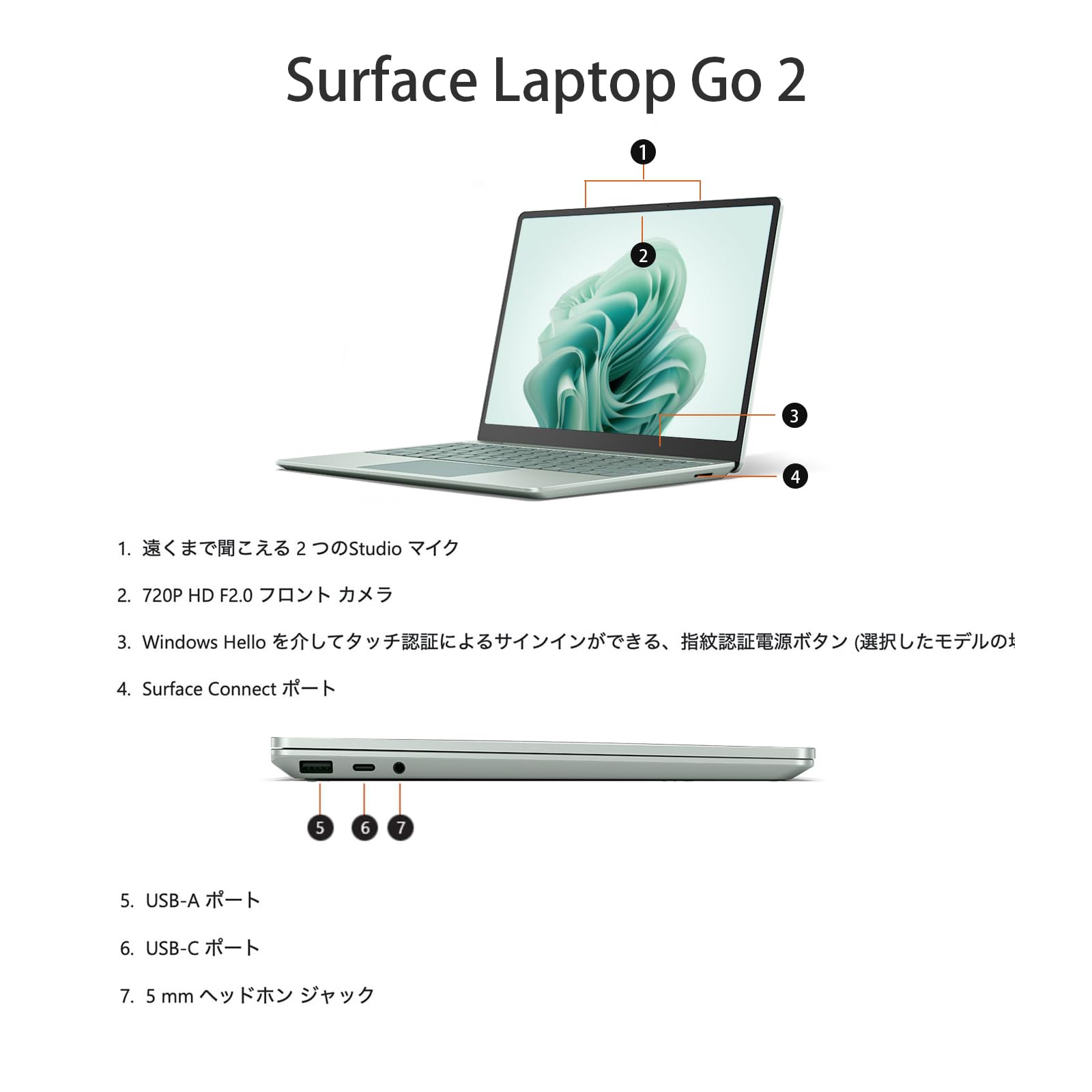 Amazon.co.jp: Surface Laptop Go2 第11世代 Core (i5-1135G7), 8GB