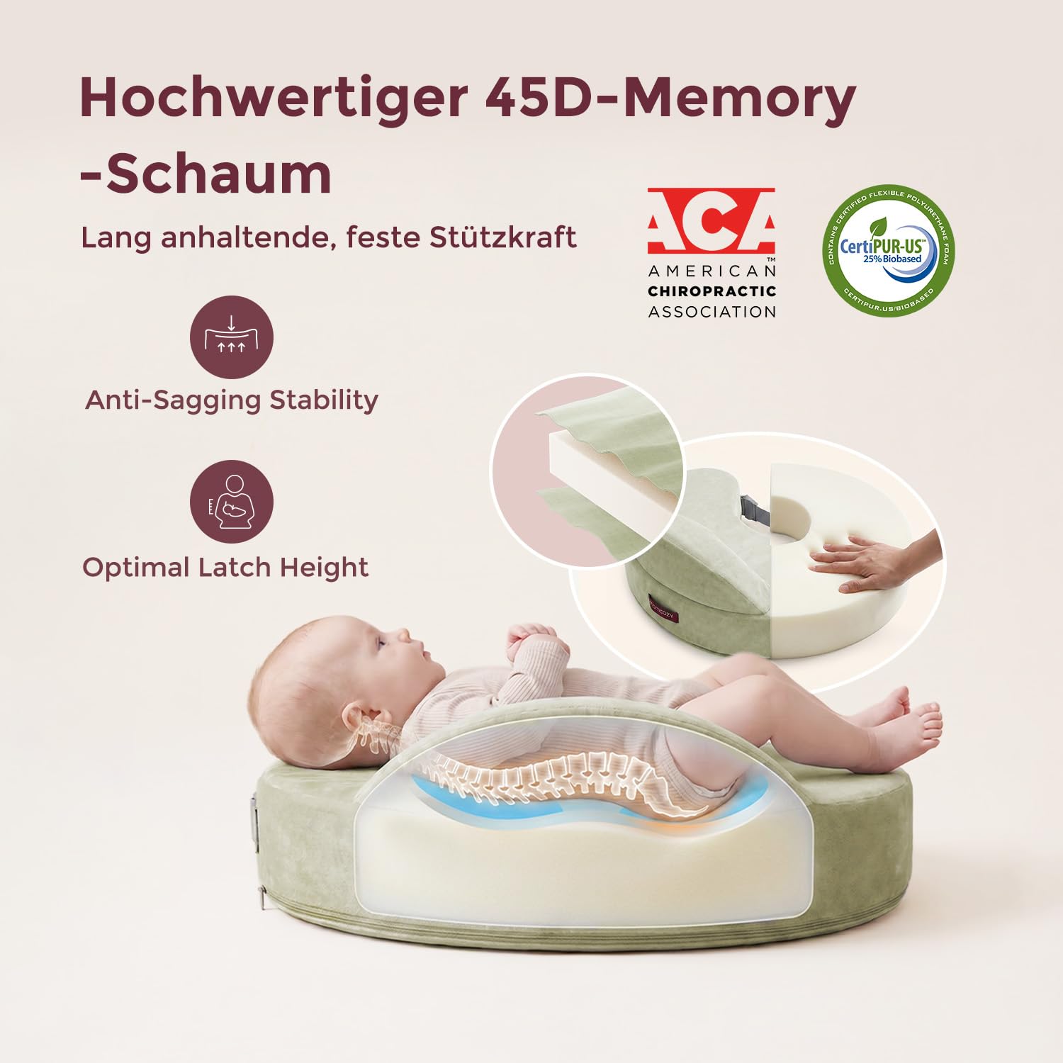 Momcozy Stillkissen mit Sicherheitsstütze – Fester und federnder Memory-Schaum – Stabile, ergonomische Unterstützung und Komfort – Breiteres Stillkissen, Verstellbarer, Abnehmbarer Bezug，Grün