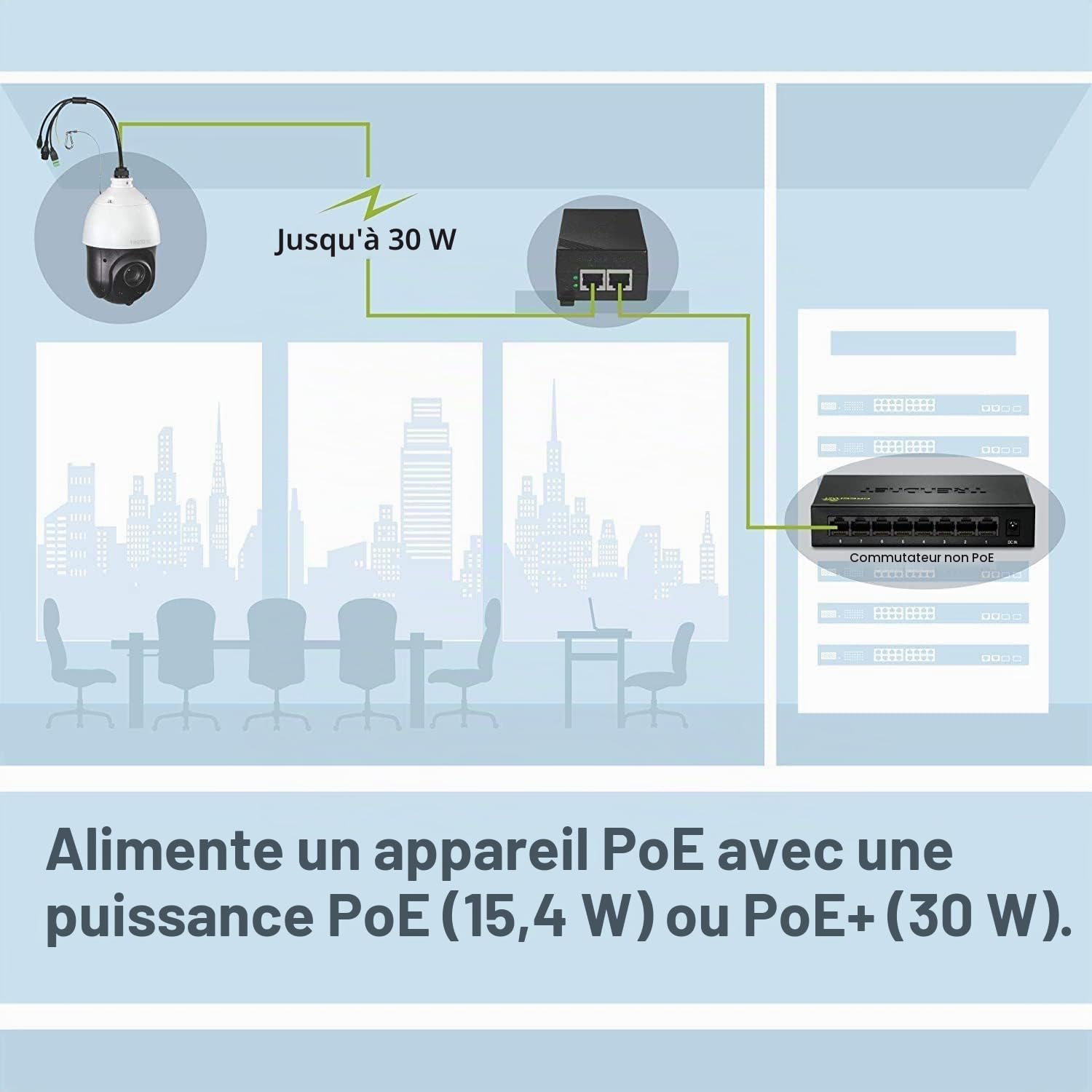 TRENDnet, TPE-115GI, Injecteur POE+, fournit Une Alimentation PoE (15,4 W) ou PoE+ (30 W) à des Distances de réseau allant jusqu'à 100 m (328 ft.)