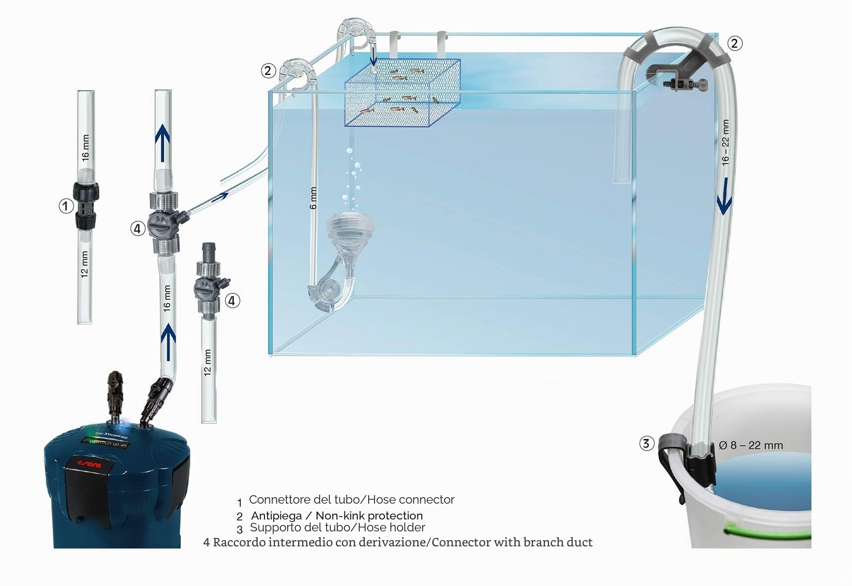 Sera UVC Xtreme - Filtro Esterno con Controllo elettronico per acquari, con UV-C da 5 Watt Integrato con Amalgama, Che Riduce Agenti patogeni, parassiti e la Crescita di alghe nell'acquario