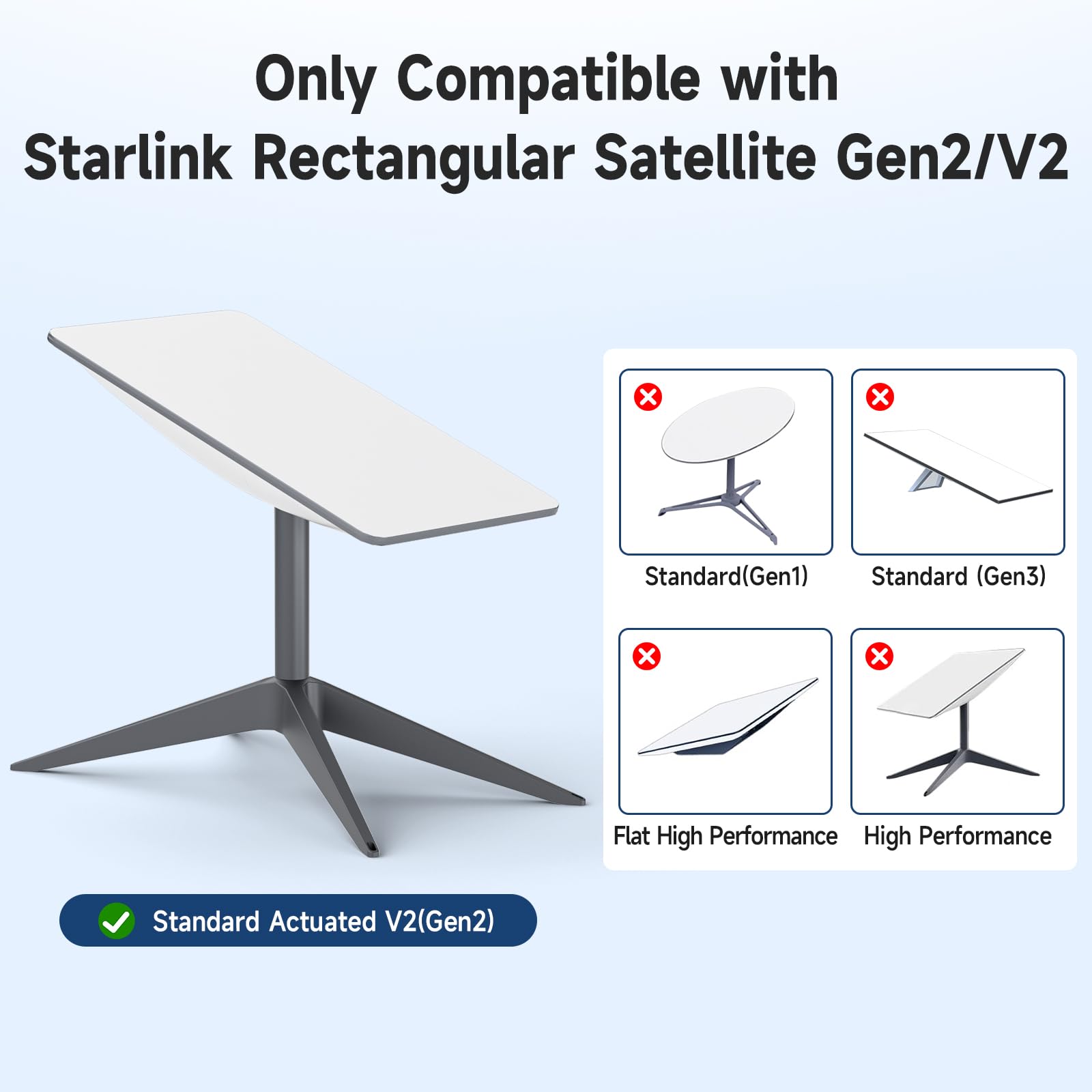 Adaptateur Starlik Ethernet, Starlik V2 de Deux Ports à RJ45 Gigabit de Linkoostar Rápida 2 Dispositifs Réseau Simultanément WiFi Extender Hub | Jusqu'à 1 Gbps
