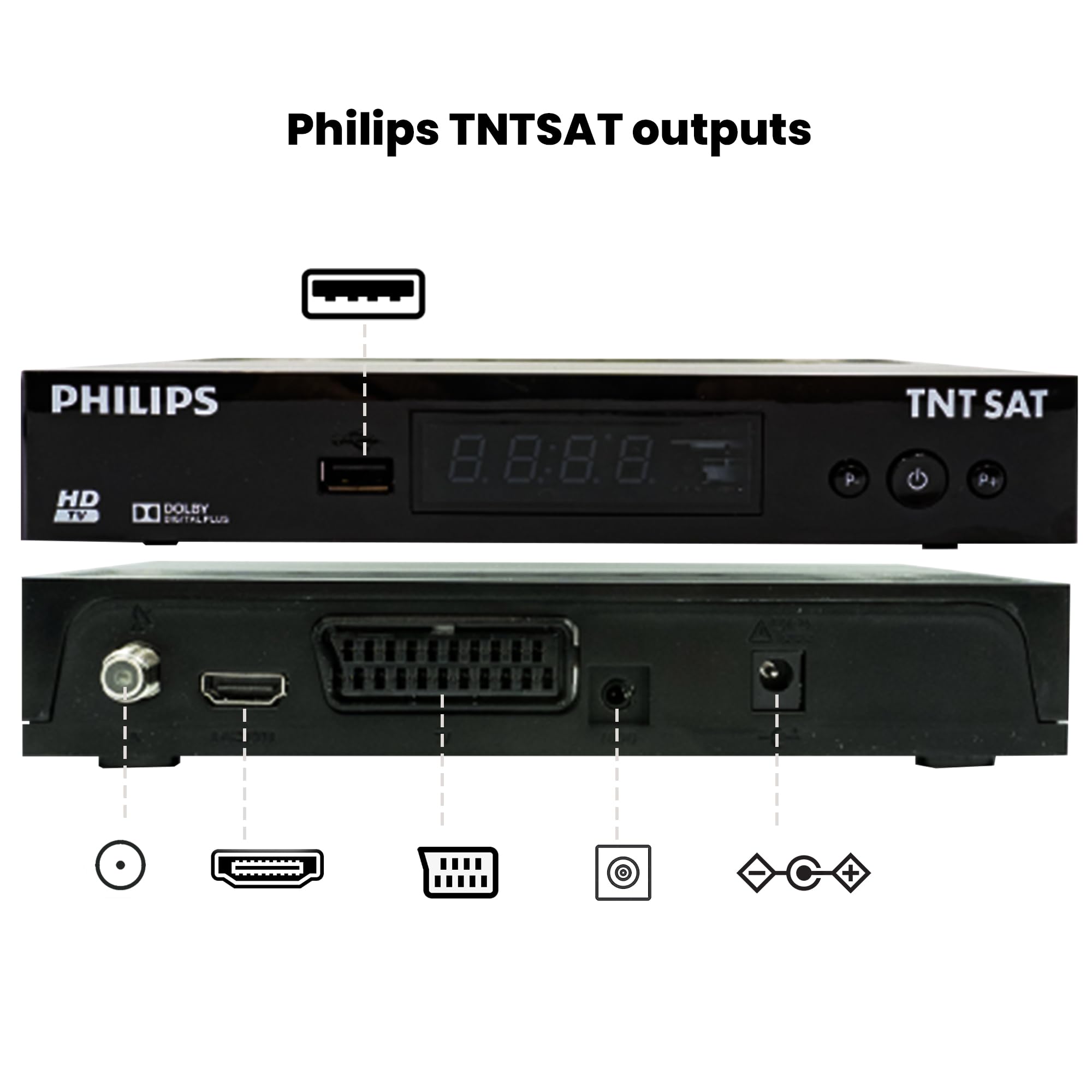 LEYF TNTSAT Decodeur TNT Satellite Recepteur Dsr 3231t - HD Astra (19,2°) / USB/HDMI / MPEG4 / Full HD / 1080P (Carte Non Incluse !)