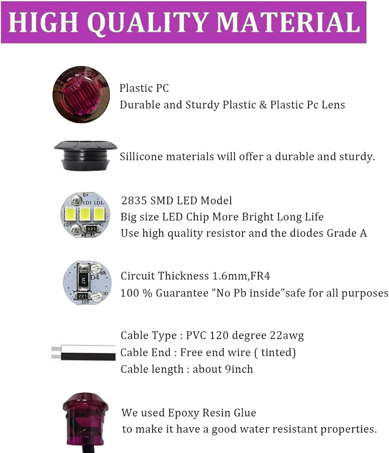 Indicatori LED GSRECY Da 3/4 Pollici - Impermeabili, 12V/24V, Per Auto, Camion, Barche - Foto 4