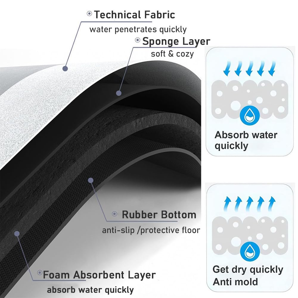 Hixingo Tapis de Cuisine Devant Evier Antidérapant Lavable, Style Campagne Vintage Tapis Couloir en Diatomite Absorbant Séchage Rapide pour Buanderie, Cuisine, Salle de Bain (Tiles Gris,60x180cm)